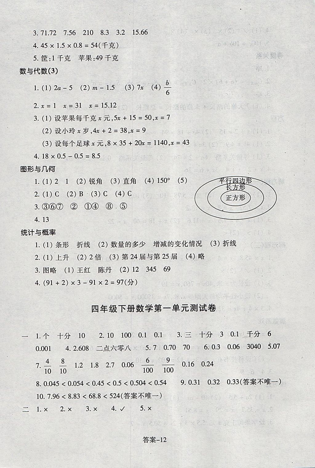 2018年每課一練小學(xué)數(shù)學(xué)四年級(jí)下冊(cè)北師大版浙江少年兒童出版社 參考答案第12頁(yè)