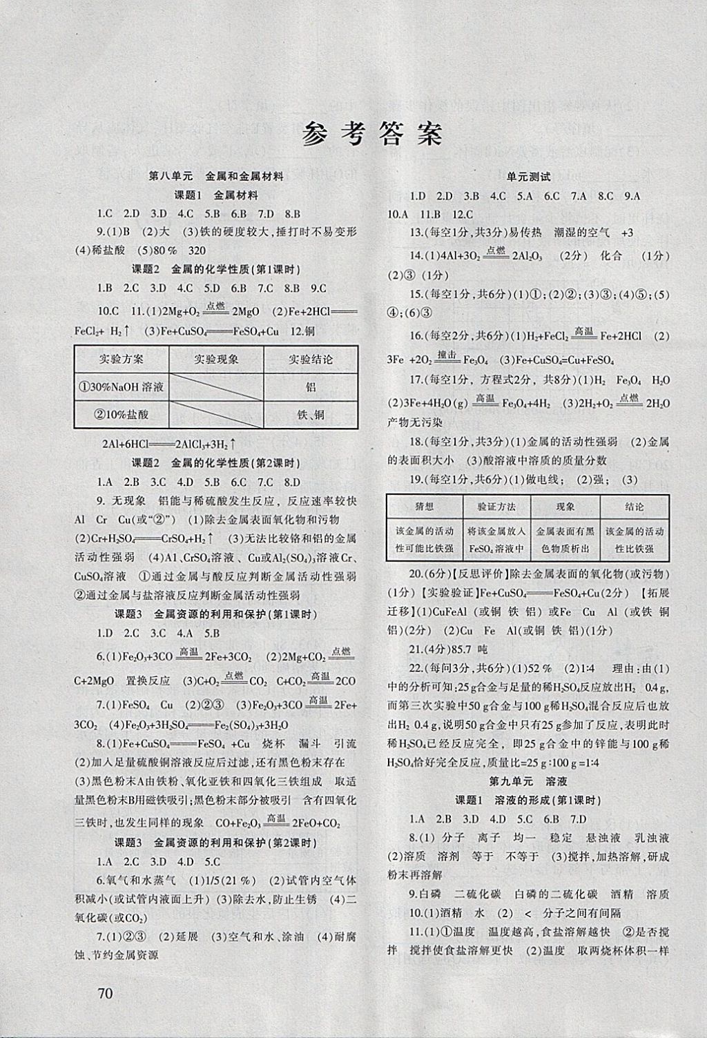 2018年化学配套综合练习九年级下册人教版甘肃文化出版社 参考答案第1页