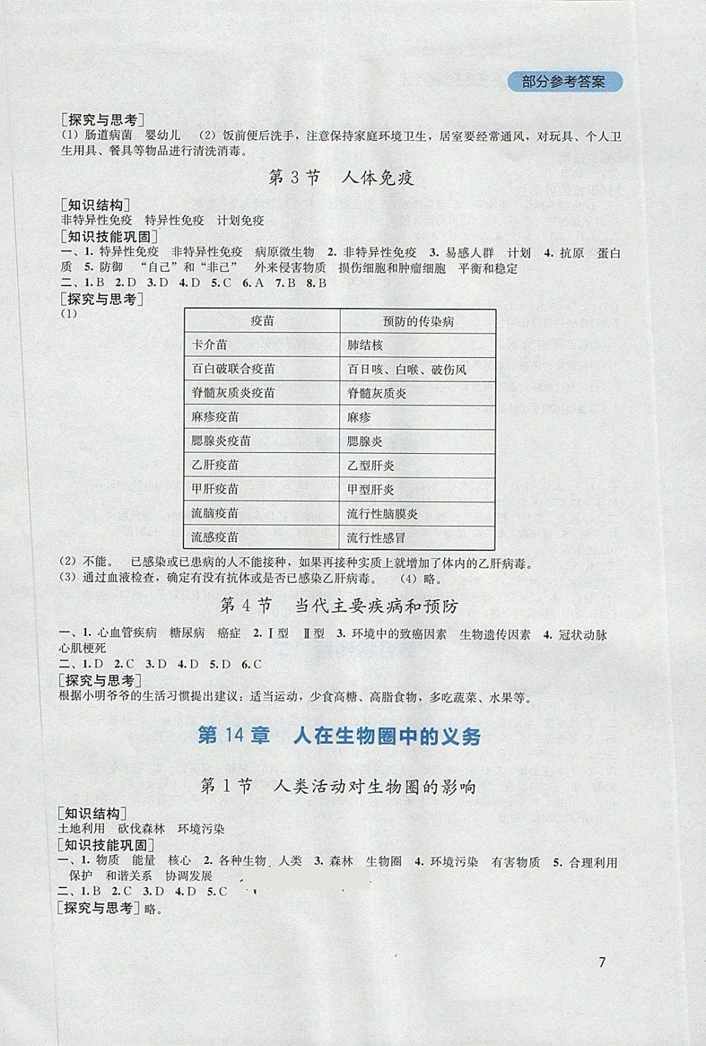 2018年新课程实践与探究丛书七年级生物下册北师大版 参考答案第7页