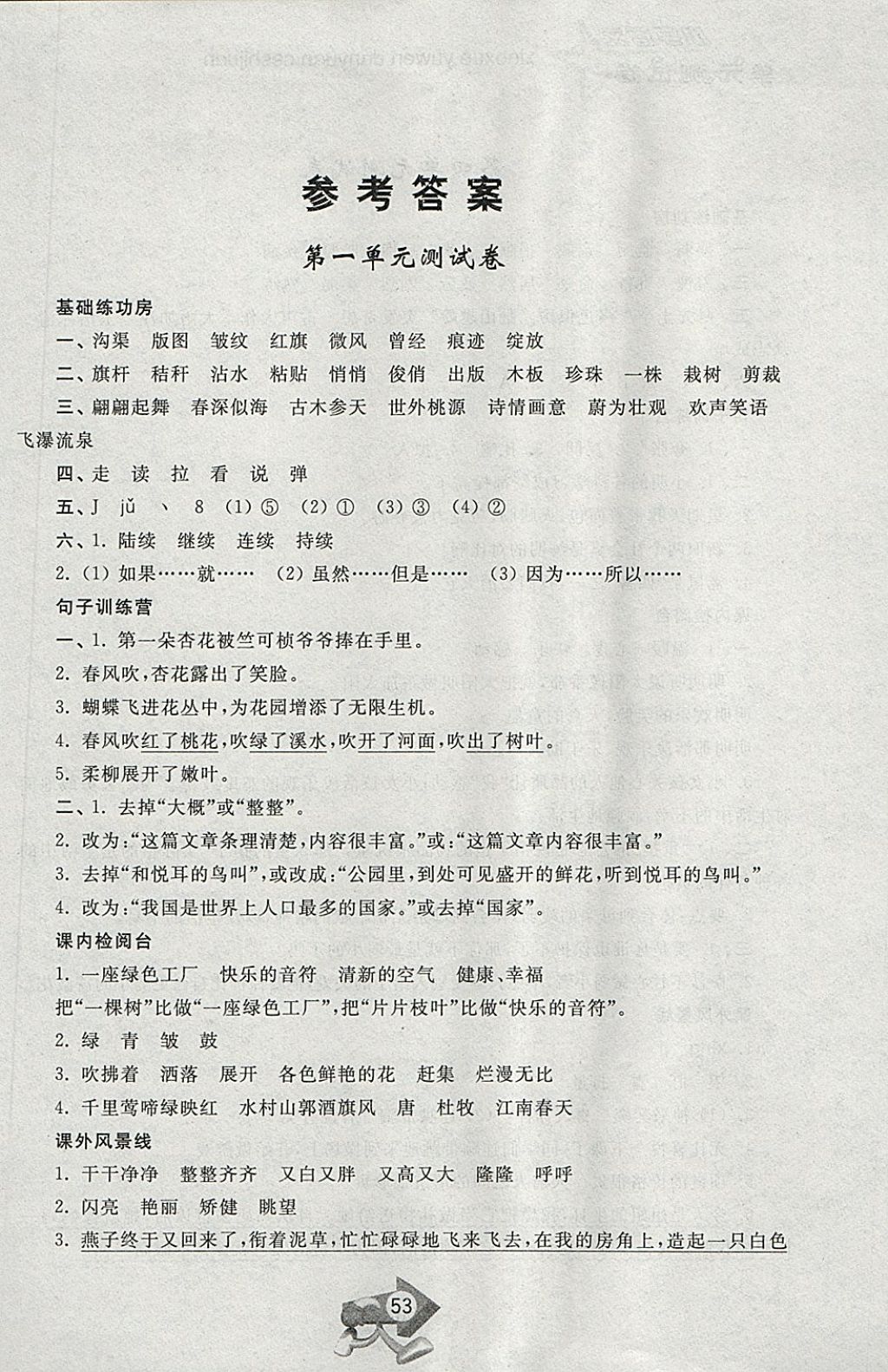 2018年小學(xué)單元測(cè)試卷四年級(jí)語(yǔ)文下冊(cè)蘇教版齊魯書(shū)社 參考答案第1頁(yè)