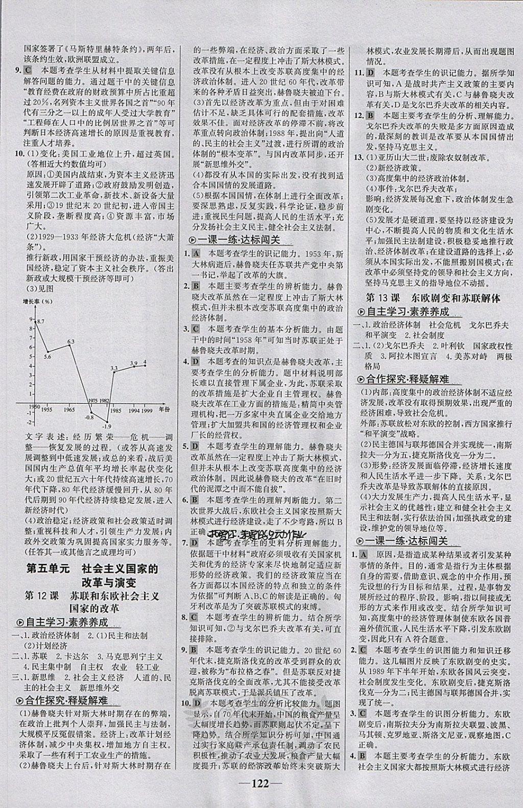 2018年世紀金榜金榜學案九年級歷史下冊岳麓版 參考答案第6頁