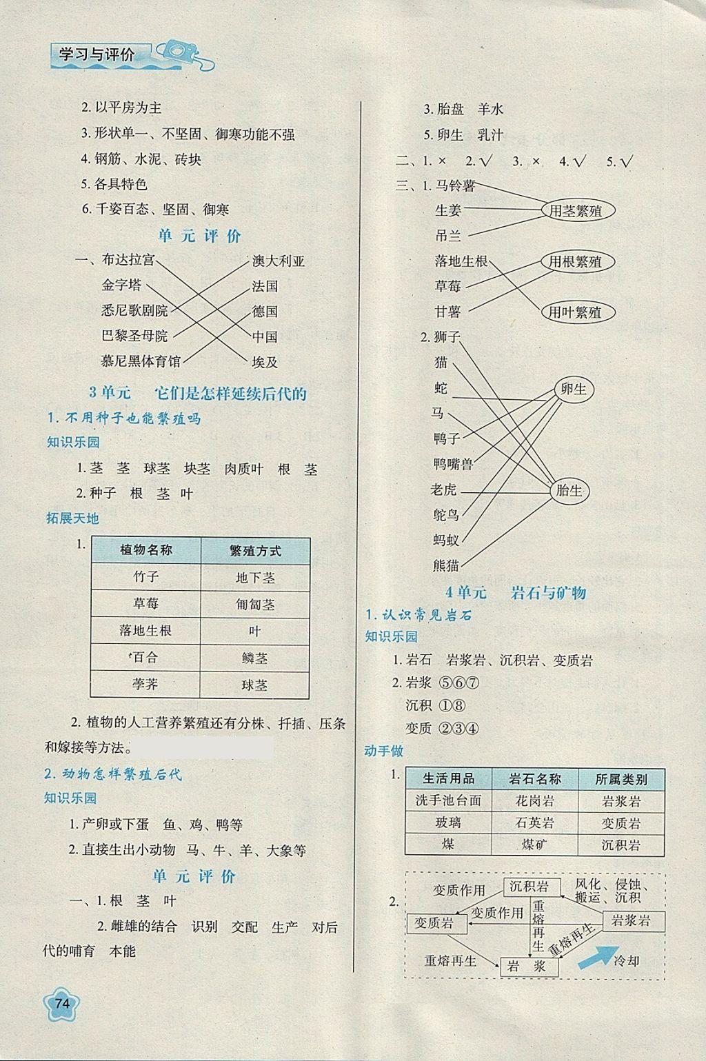 2018年新课程学习与评价五年级科学下册江苏版 参考答案第2页