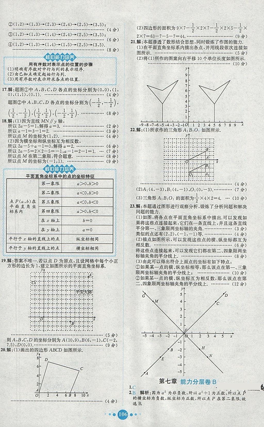 2018年課時(shí)練核心素養(yǎng)卷七年級(jí)數(shù)學(xué)下冊(cè) 參考答案第6頁(yè)