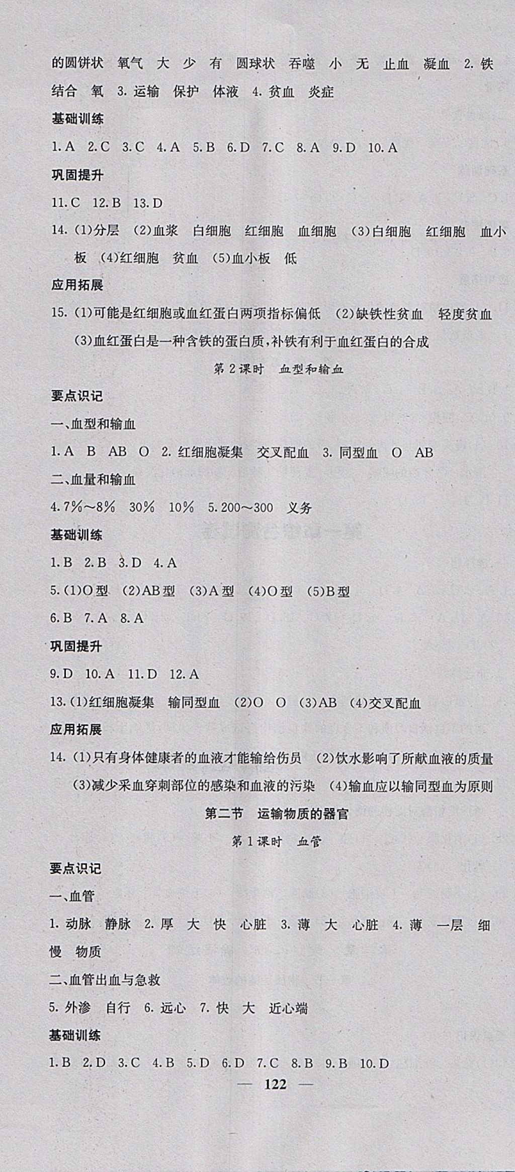 2018年課堂點睛七年級生物下冊冀少版 參考答案第4頁