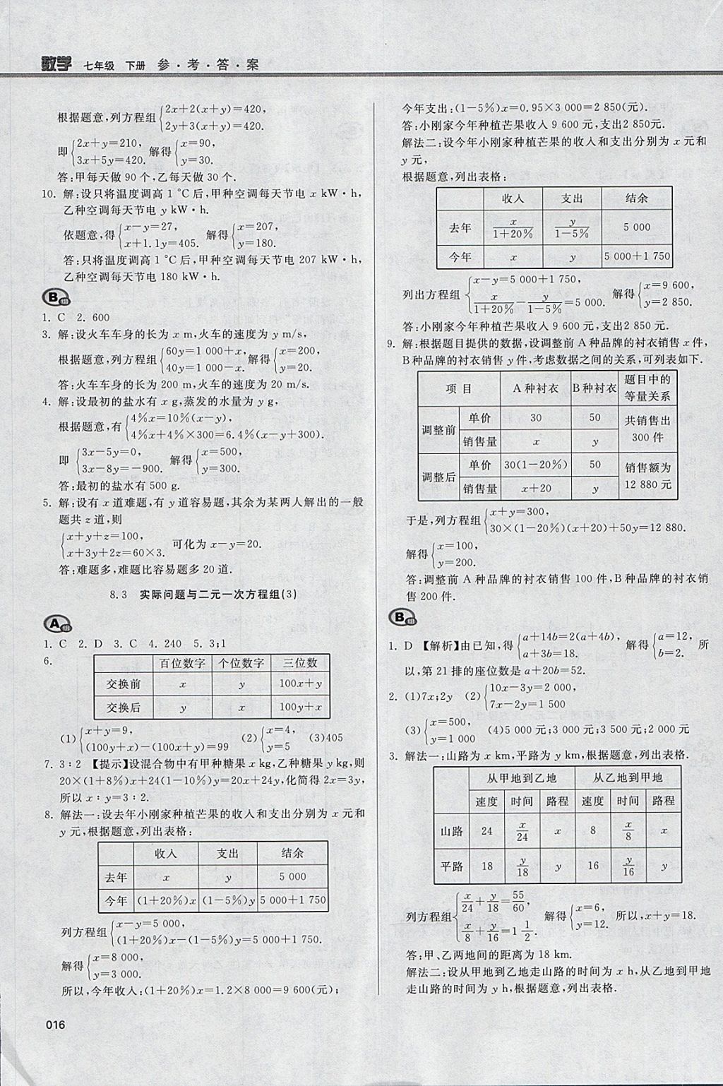 2018年學(xué)習(xí)質(zhì)量監(jiān)測七年級數(shù)學(xué)下冊人教版 參考答案第16頁