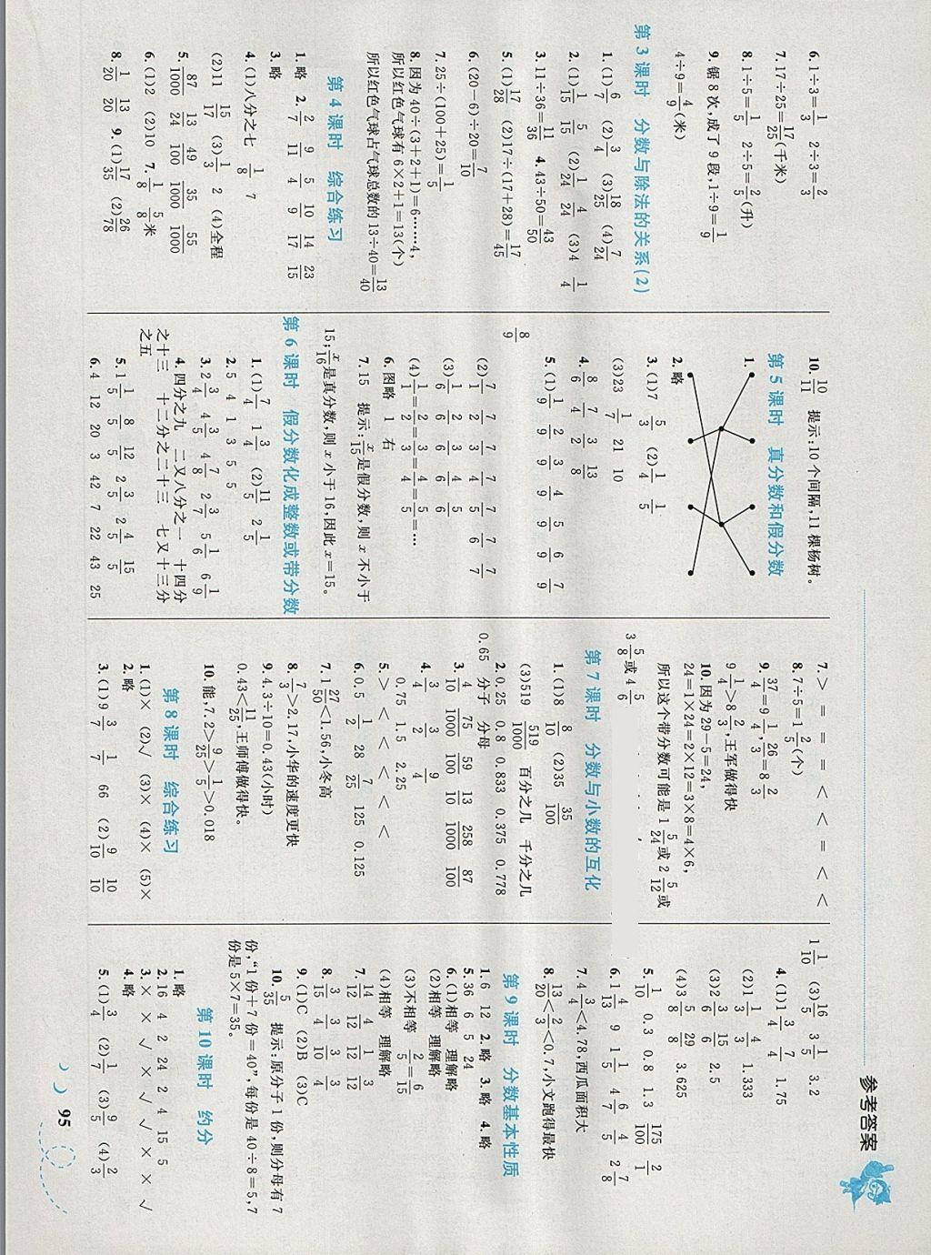 2018年小学同步学考优化设计小超人作业本五年级数学下册苏教版 参考答案第5页