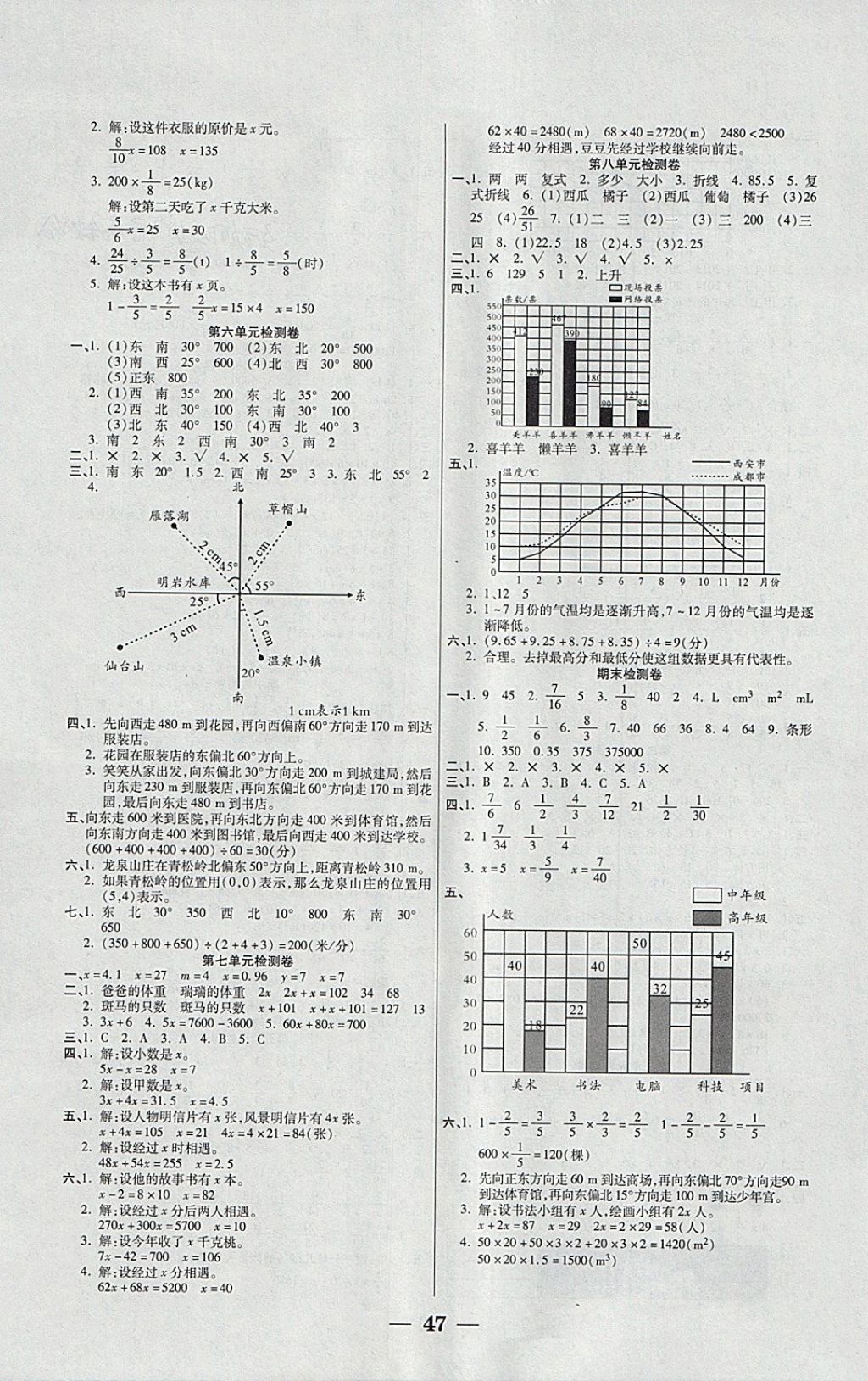 2018年C小學(xué)課時(shí)同步練習(xí)五年級(jí)數(shù)學(xué)下冊(cè)北師大版 參考答案第7頁(yè)