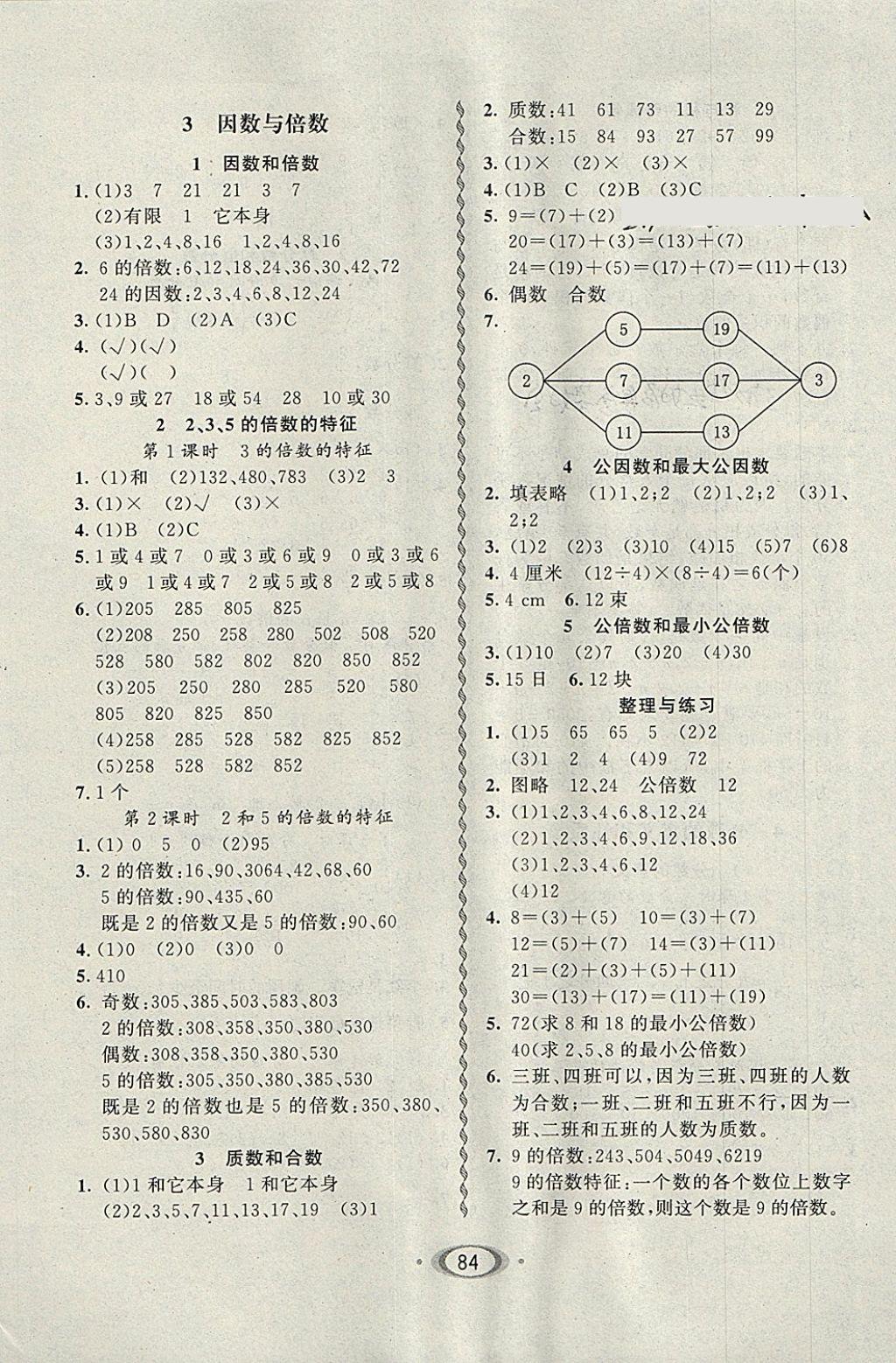 2018年小学生1课3练培优作业本五年级数学下册江苏版 参考答案第2页