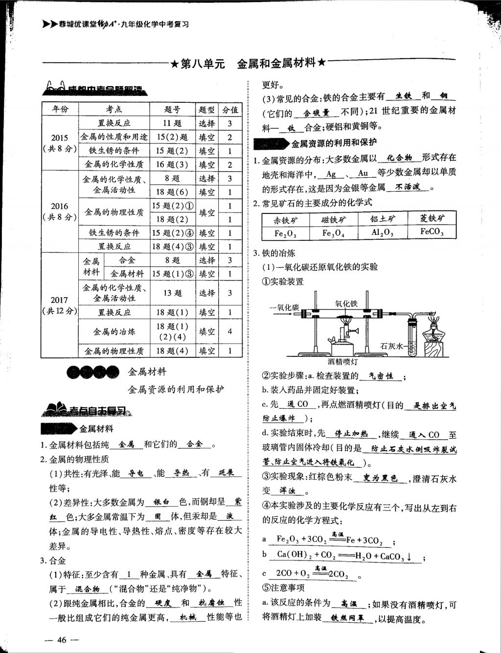 2018年蓉城優(yōu)課堂給力A加九年級(jí)化學(xué)中考復(fù)習(xí) 第2頁