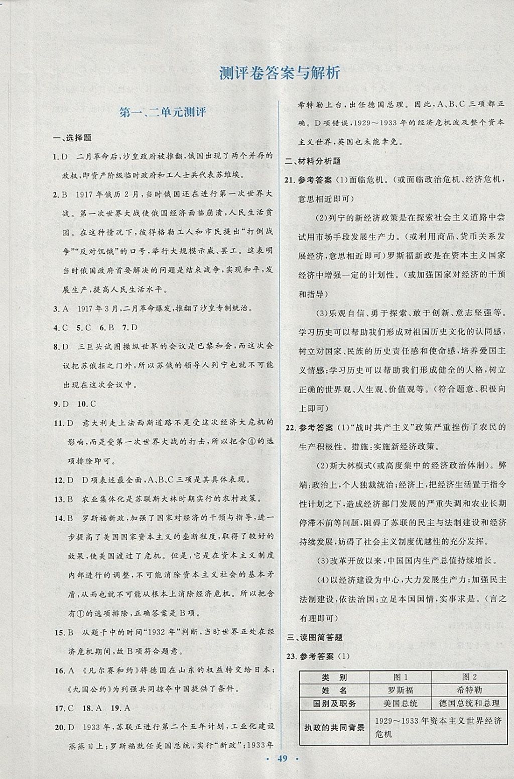 2018年人教金学典同步解析与测评学考练九年级世界历史下册人教版 单元测试答案第1页