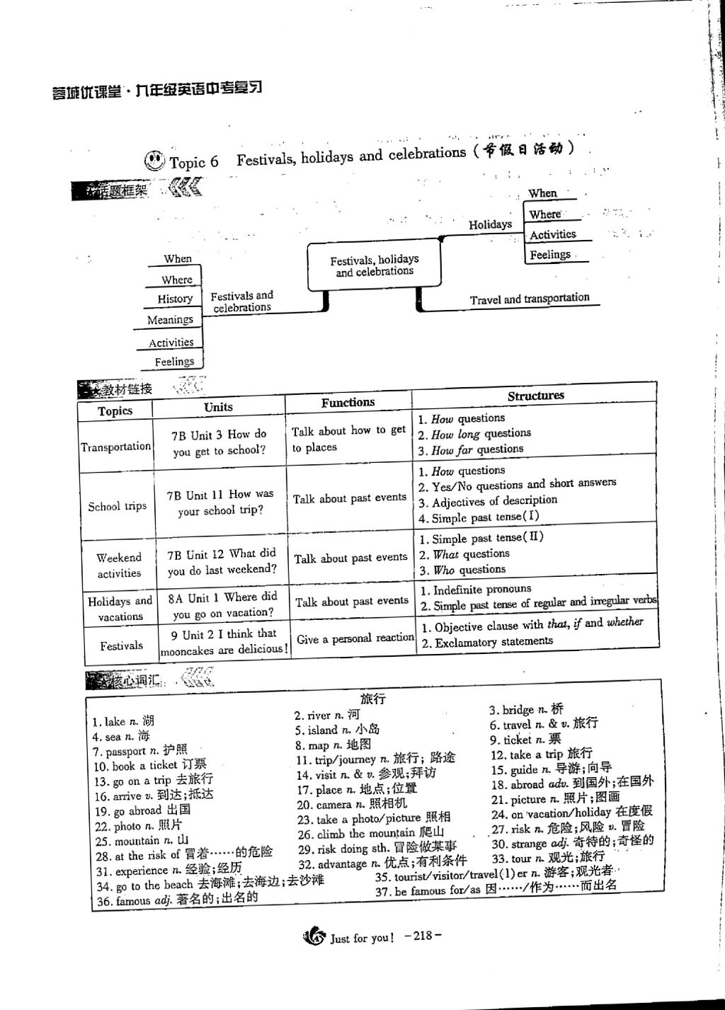 2018年蓉城优课堂给力A加九年级英语中考复习 第三部分第26页