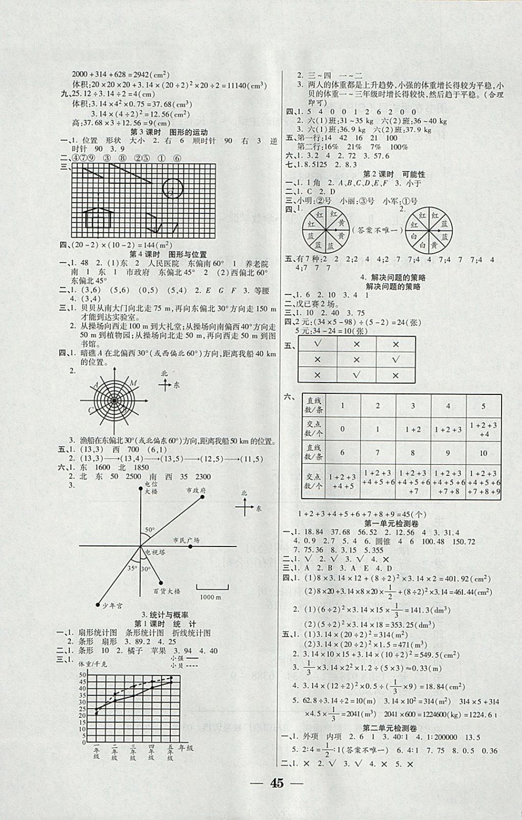 2018年世纪百通主体课堂小学课时同步练习六年级数学下册北师大版 参考答案第5页