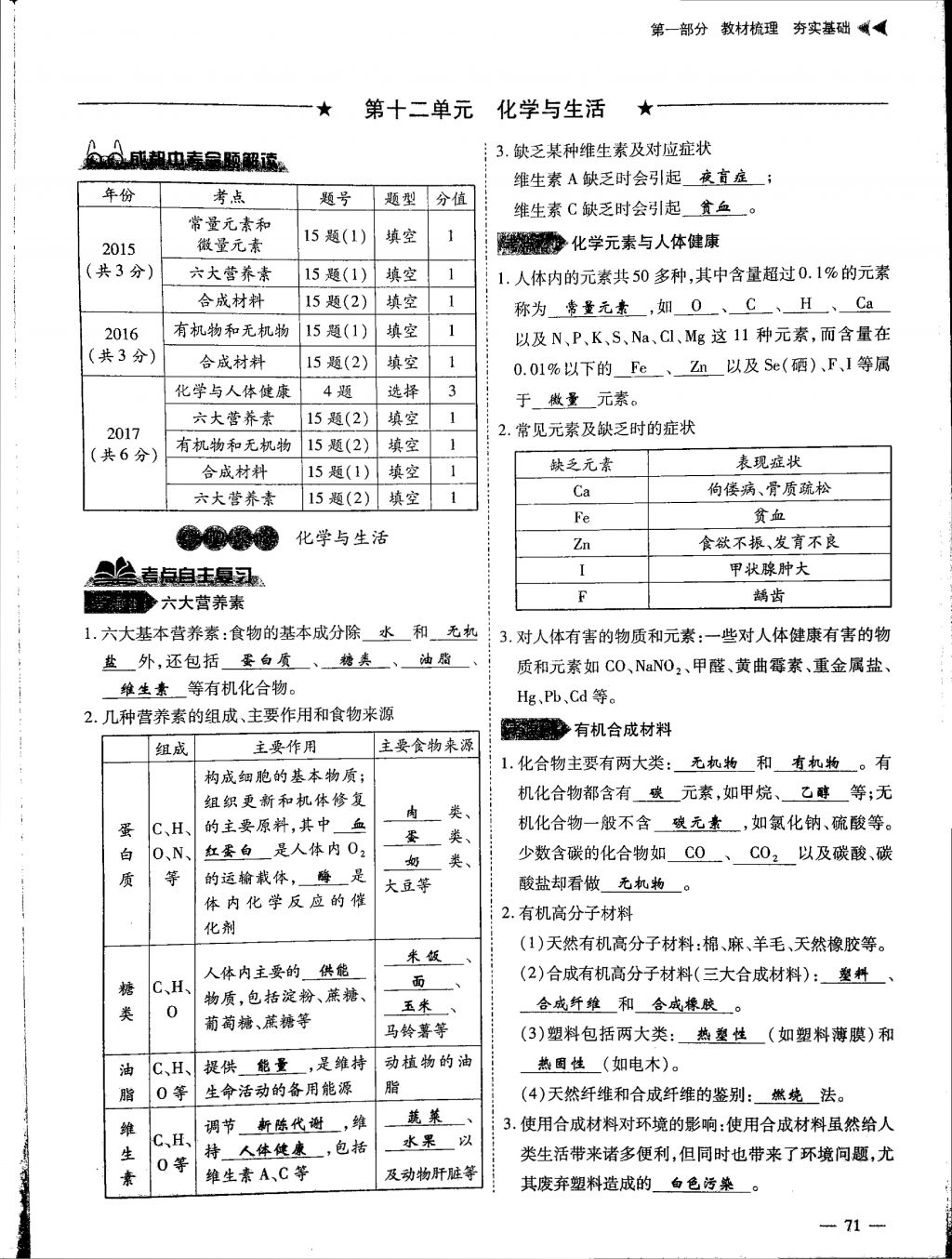 2018年蓉城優(yōu)課堂給力A加九年級(jí)化學(xué)中考復(fù)習(xí) 第27頁(yè)