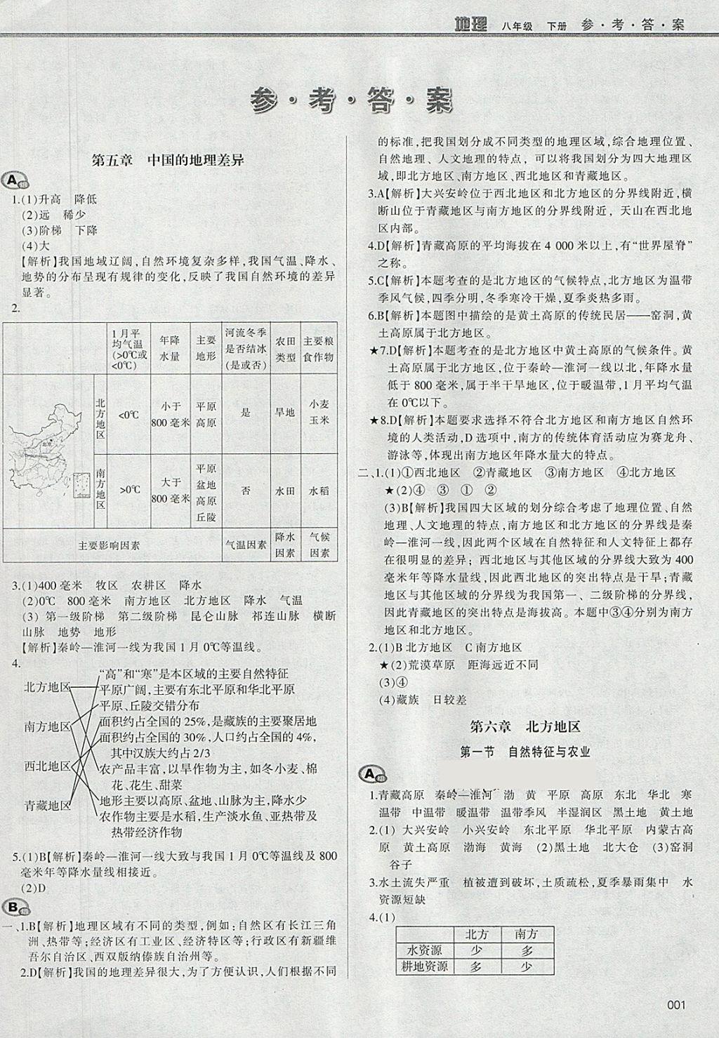 2018年学习质量监测八年级地理下册人教版 参考答案第1页