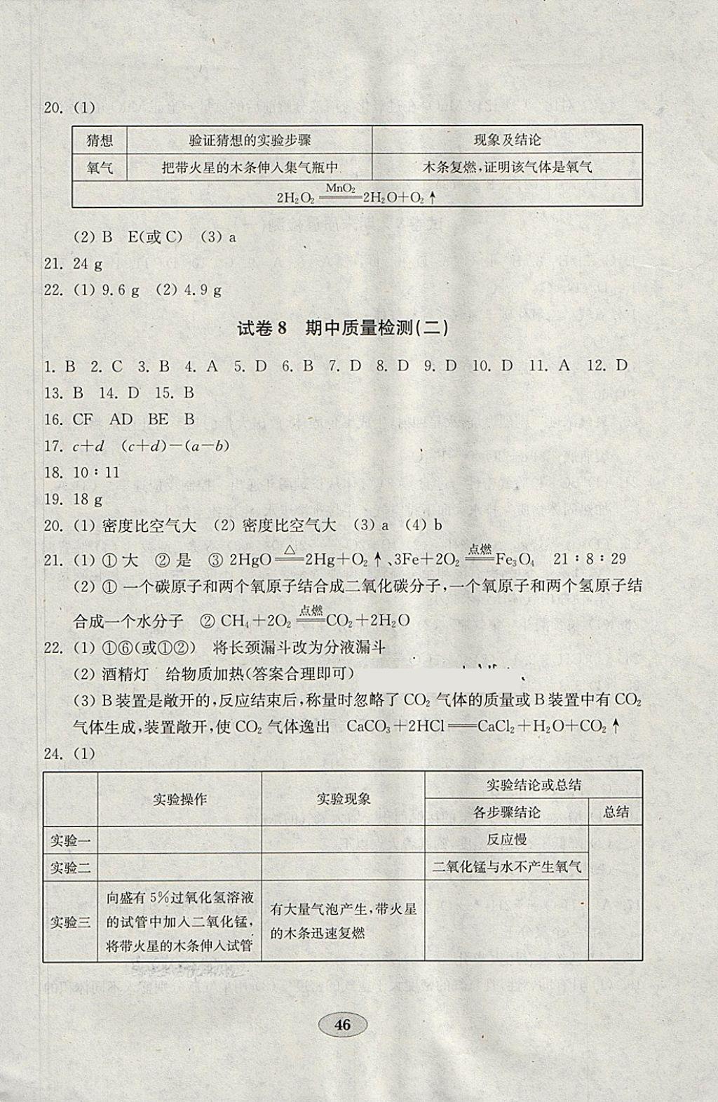 2018年金钥匙化学试卷八年级下册鲁教版五四制 参考答案第6页