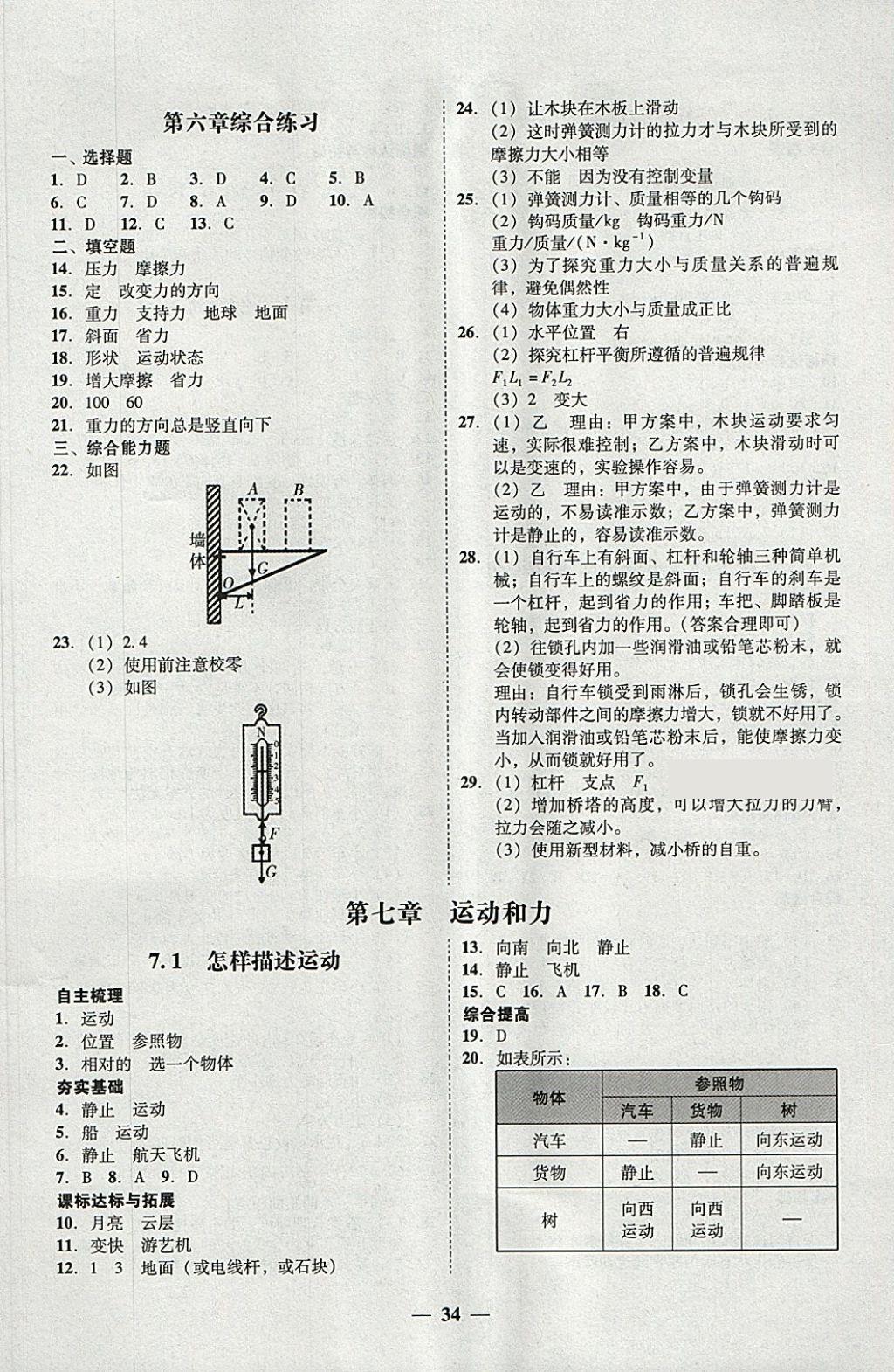 2018年南粵學(xué)典學(xué)考精練八年級(jí)物理下冊(cè)粵滬版 參考答案第6頁