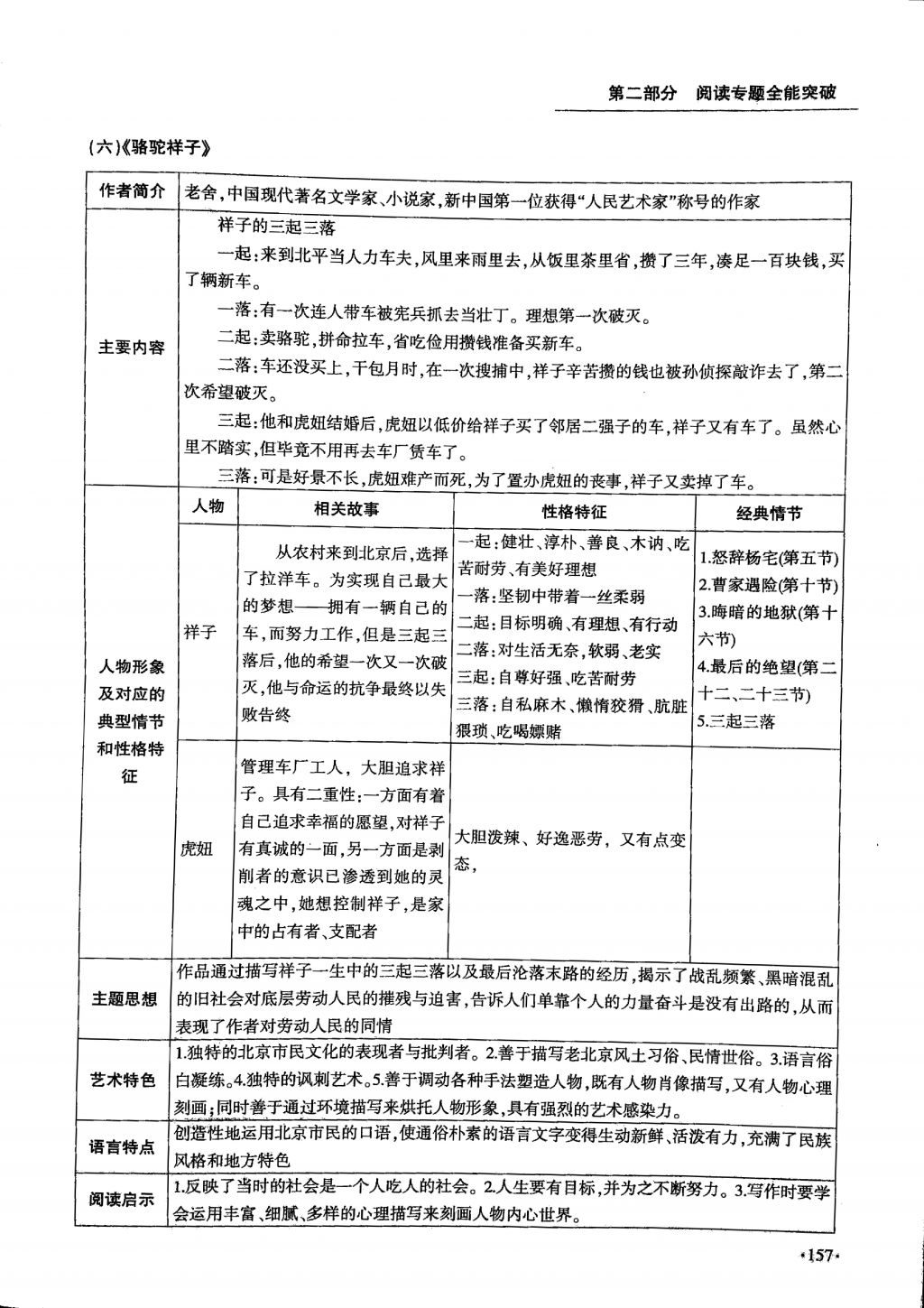 2018年蓉城優(yōu)課堂給力A加九年級語文中考復(fù)習(xí) 第4頁