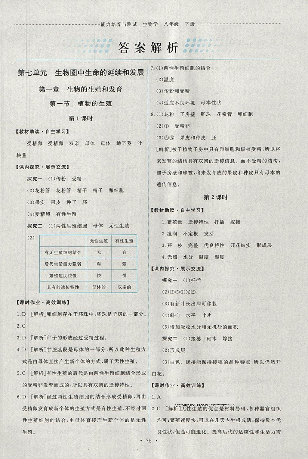 2018年能力培养与测试八年级生物学下册人教版 参考答案第1页