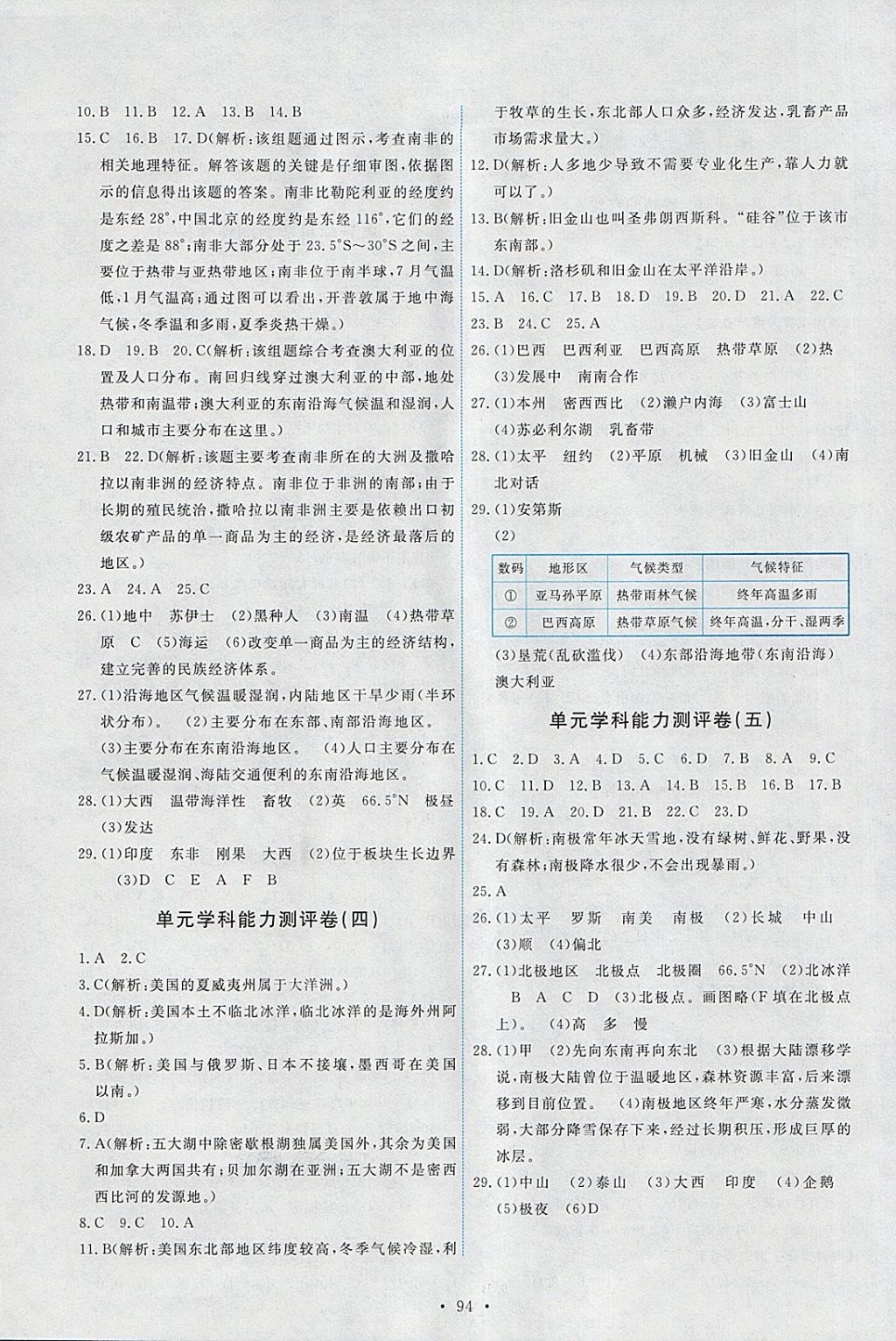 2018年能力培養(yǎng)與測(cè)試七年級(jí)地理下冊(cè)人教版 參考答案第12頁(yè)