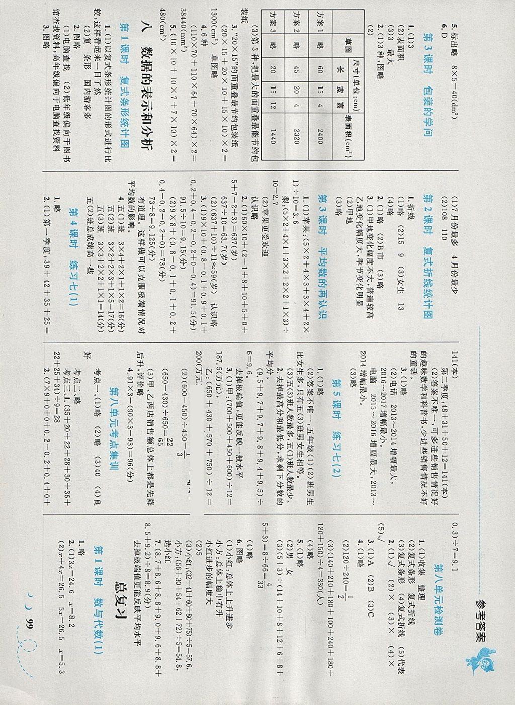 2018年小学同步学考优化设计小超人作业本五年级数学下册北师大版 参考答案第11页