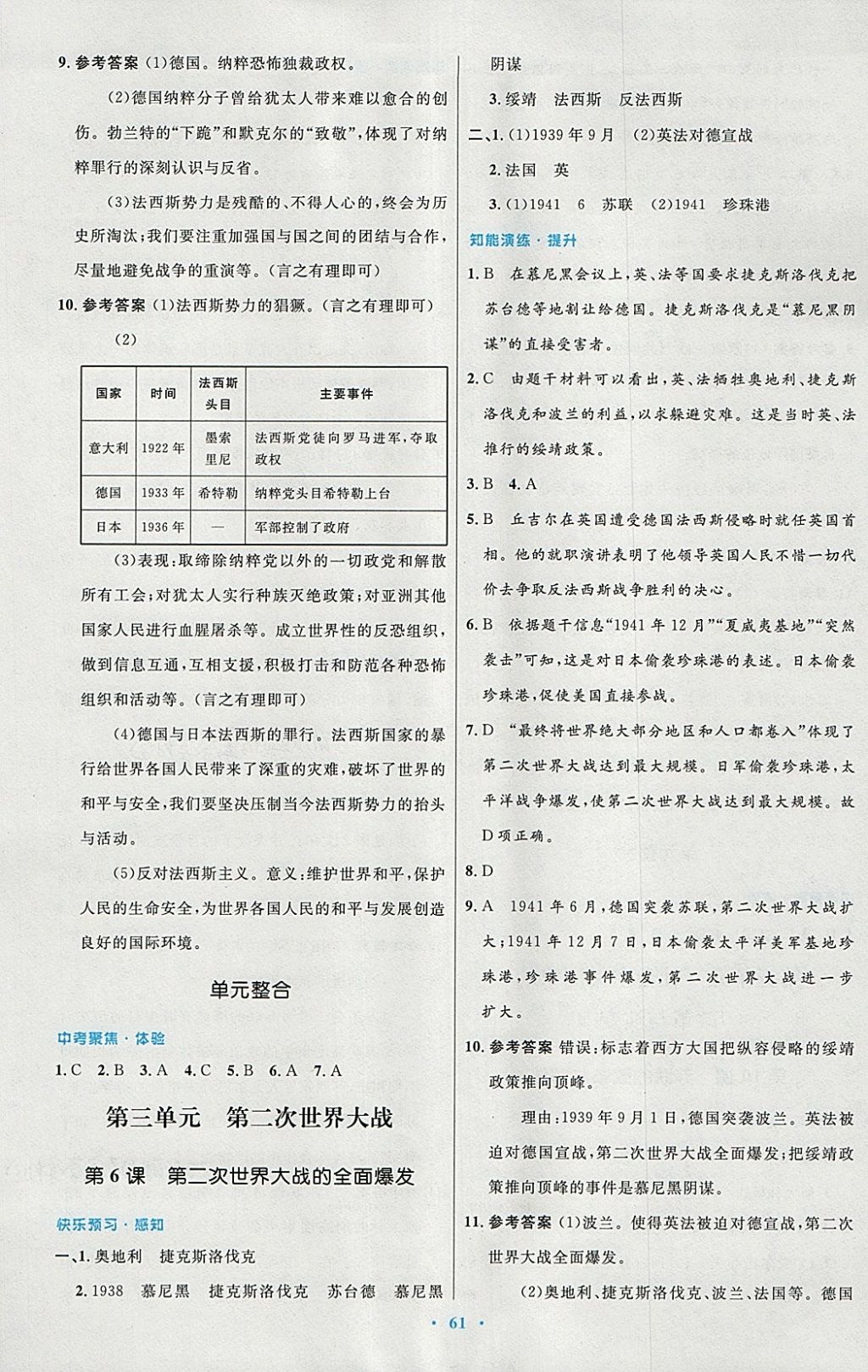 2018年初中同步测控优化设计九年级世界历史下册人教版 参考答案第5页