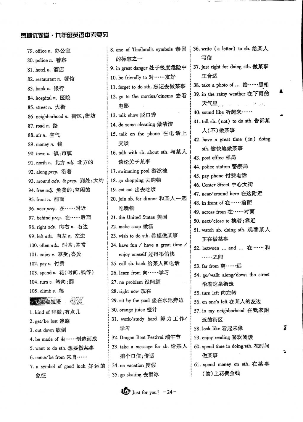 2018年蓉城優(yōu)課堂給力A加九年級(jí)英語(yǔ)中考復(fù)習(xí) 第一部分第24頁(yè)