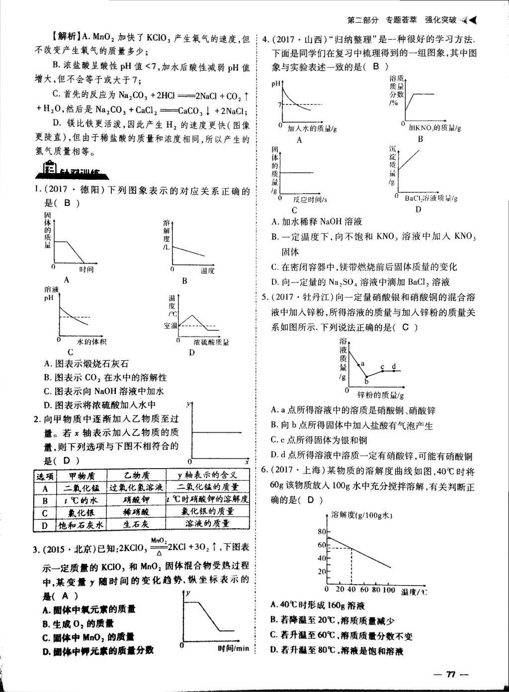 2018年蓉城優(yōu)課堂給力A加九年級化學中考復習 第二部分第4頁