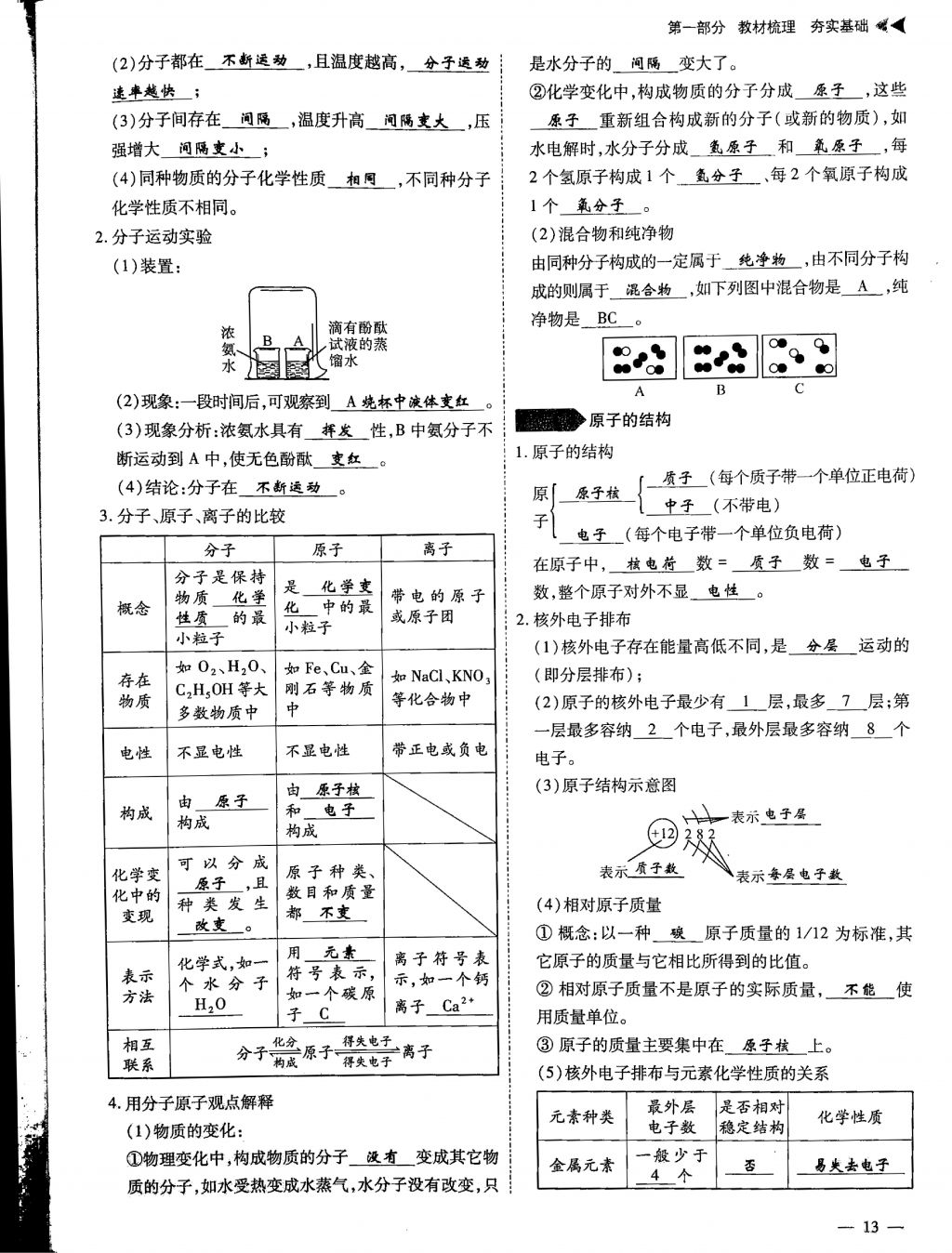 2018年蓉城優(yōu)課堂給力A加九年級化學中考復習 第一部分第13頁