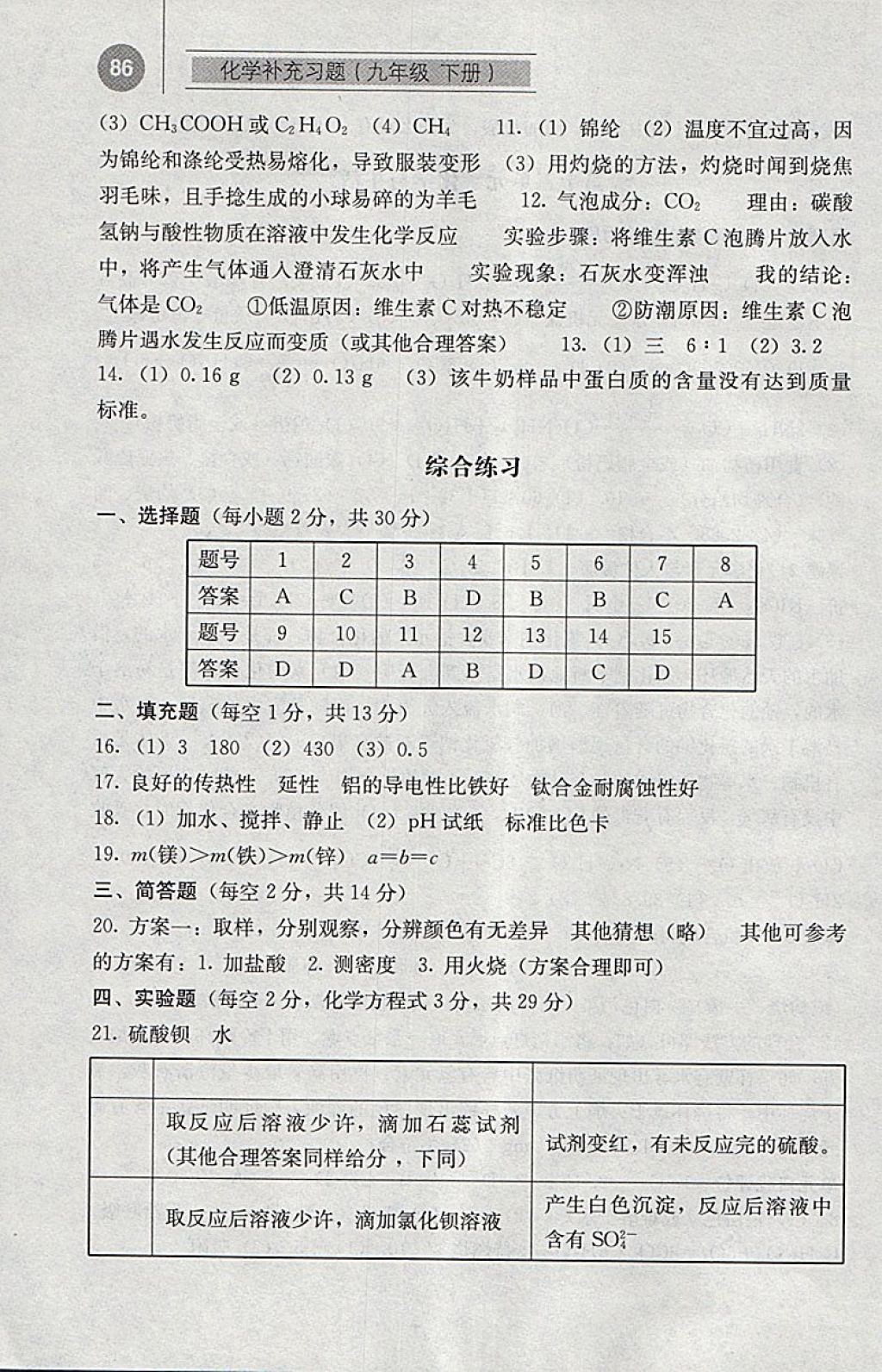 2018年补充习题九年级化学下册人教版人民教育出版社 参考答案第8页