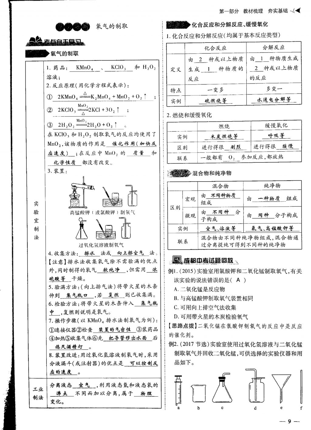 2018年蓉城優(yōu)課堂給力A加九年級(jí)化學(xué)中考復(fù)習(xí) 第一部分第9頁