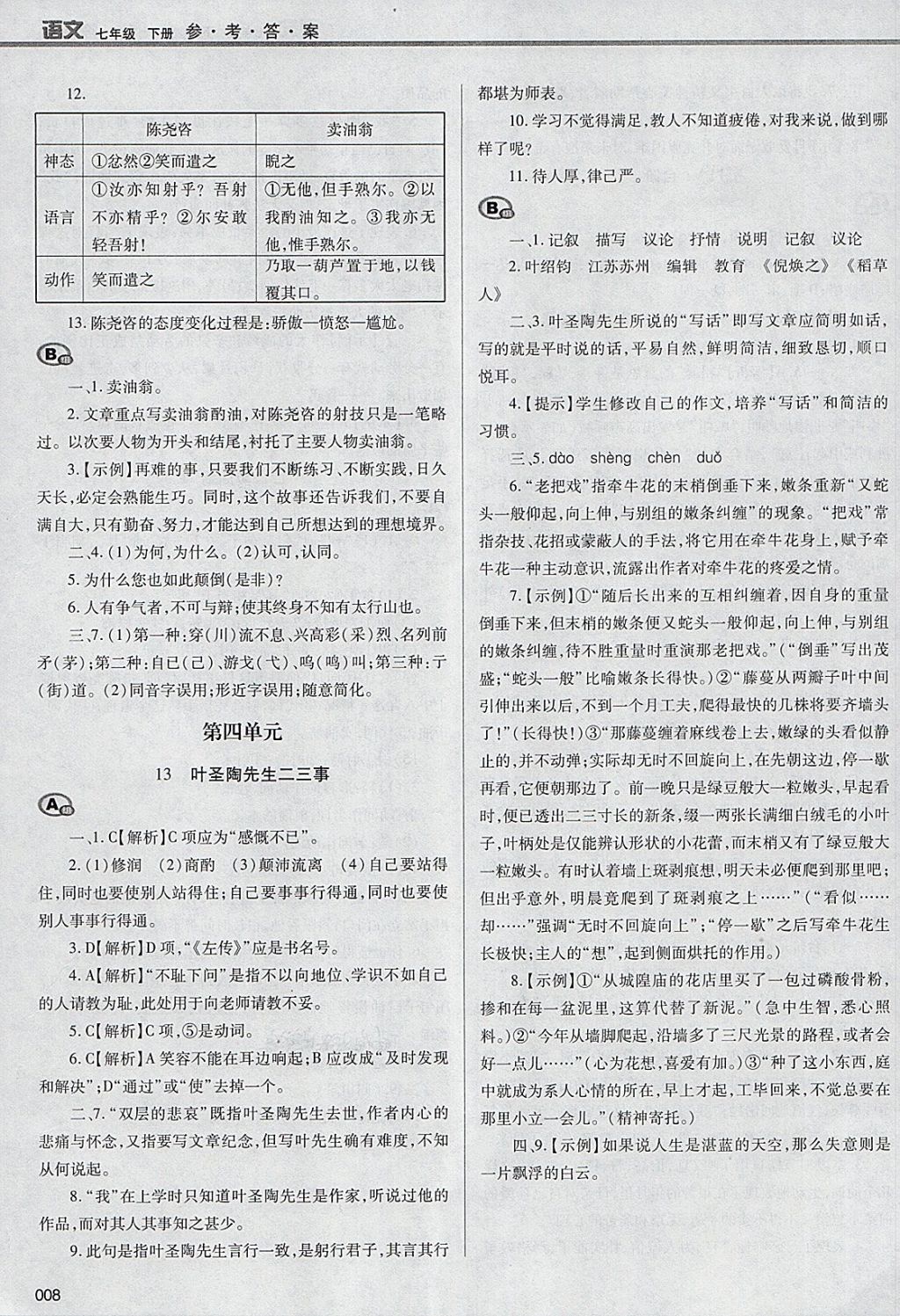 2018年学习质量监测七年级语文下册人教版 参考答案第8页