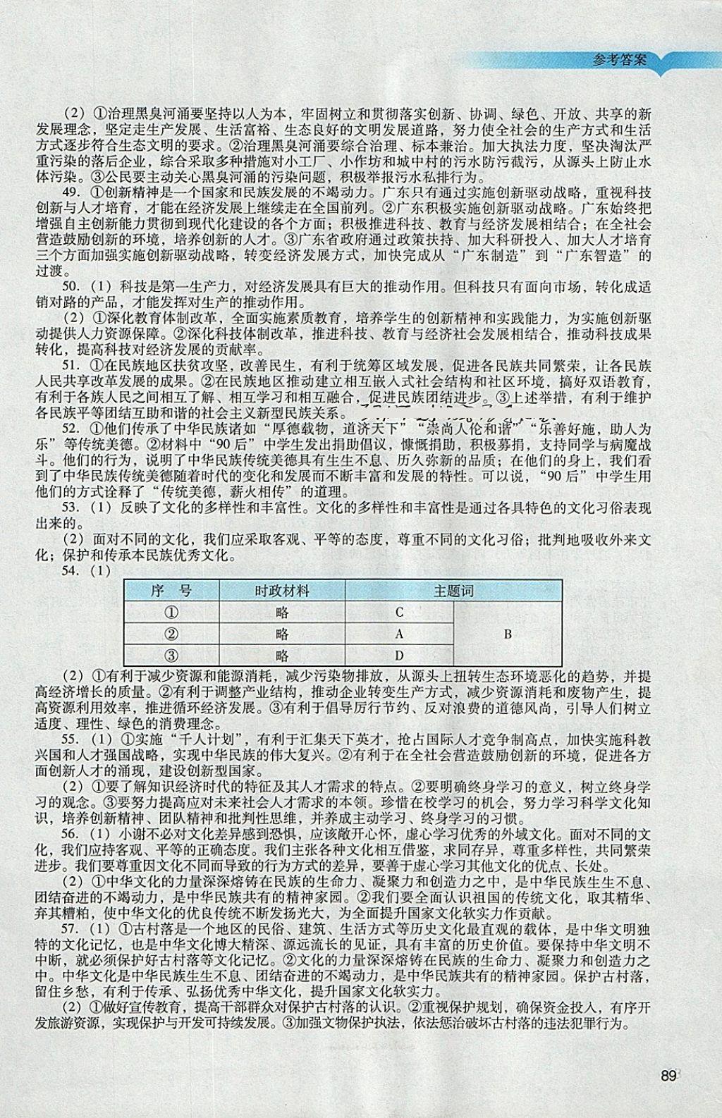 2018年陽光學業(yè)評價九年級思想品德下冊人教版 參考答案第3頁