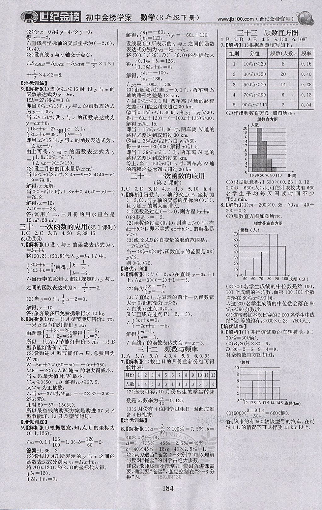 2018年世紀(jì)金榜金榜學(xué)案八年級數(shù)學(xué)下冊湘教版 參考答案第21頁