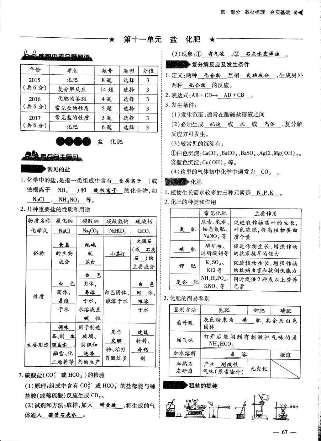 2018年蓉城優(yōu)課堂給力A加九年級化學(xué)中考復(fù)習(xí) 第23頁