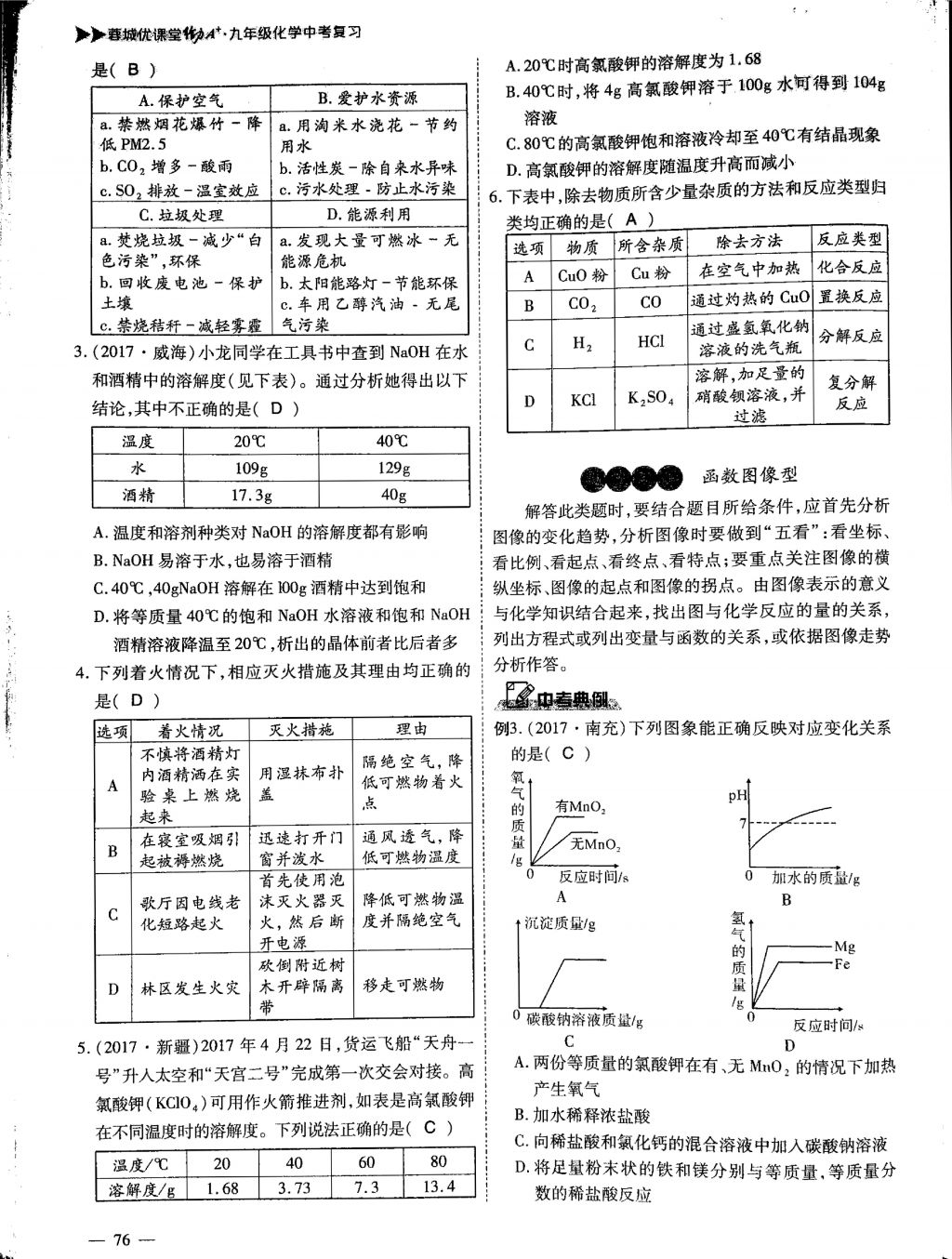 2018年蓉城優(yōu)課堂給力A加九年級化學中考復習 第二部分第3頁