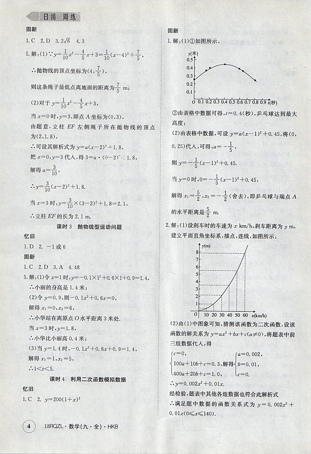 2017年日清周練限時(shí)提升卷九年級(jí)數(shù)學(xué)全一冊(cè)滬科版 參考答案第4頁