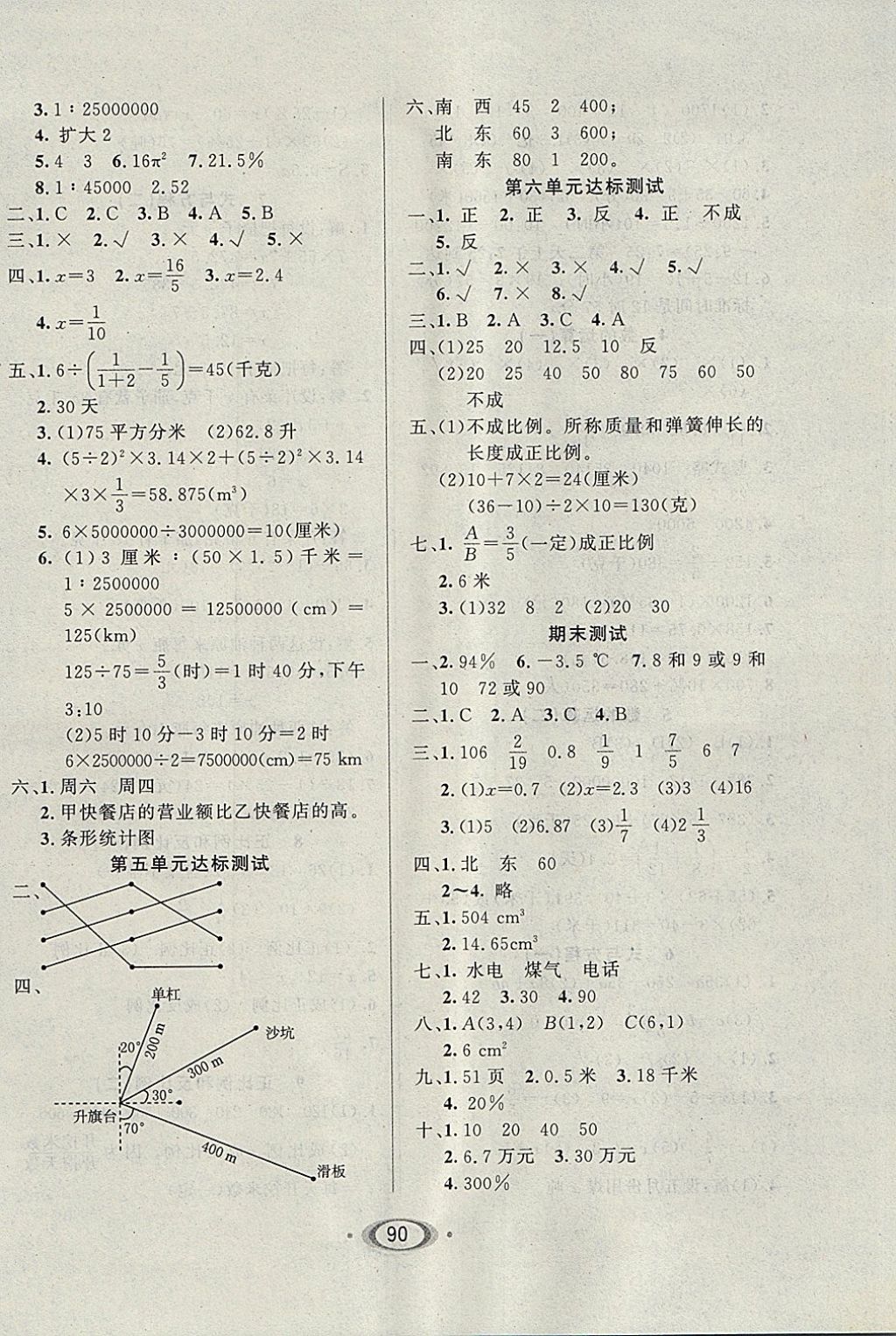 2018年小學(xué)生1課3練培優(yōu)作業(yè)本六年級數(shù)學(xué)下冊江蘇版 參考答案第8頁