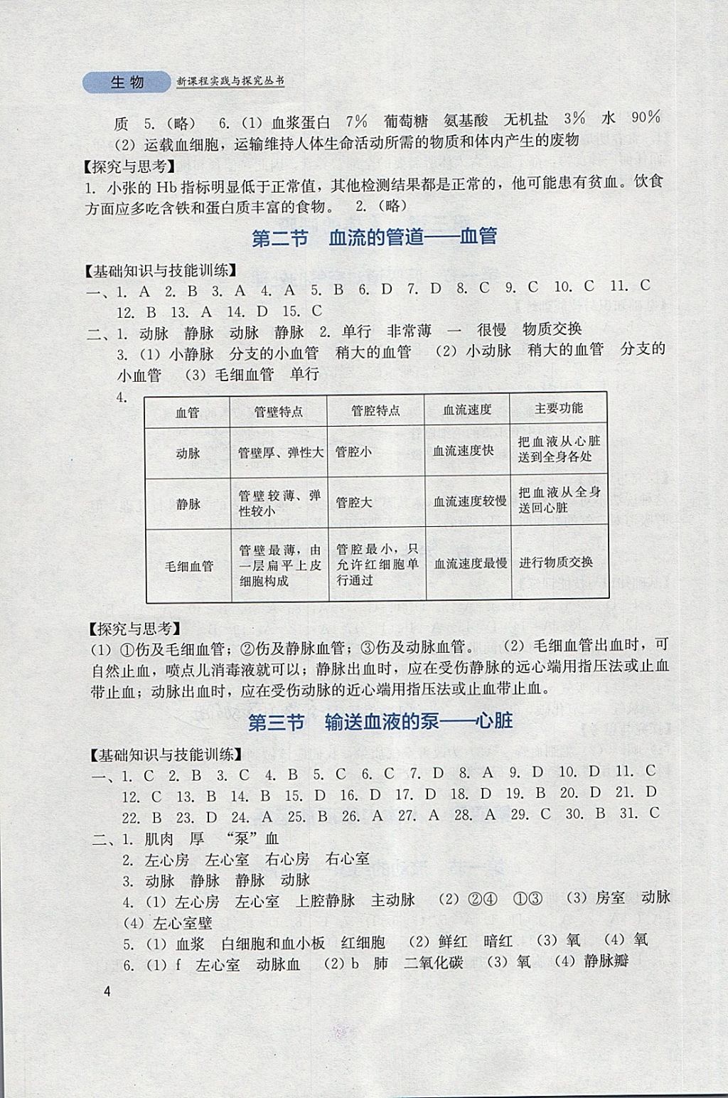 2018年新課程實踐與探究叢書七年級生物下冊人教版 參考答案第4頁