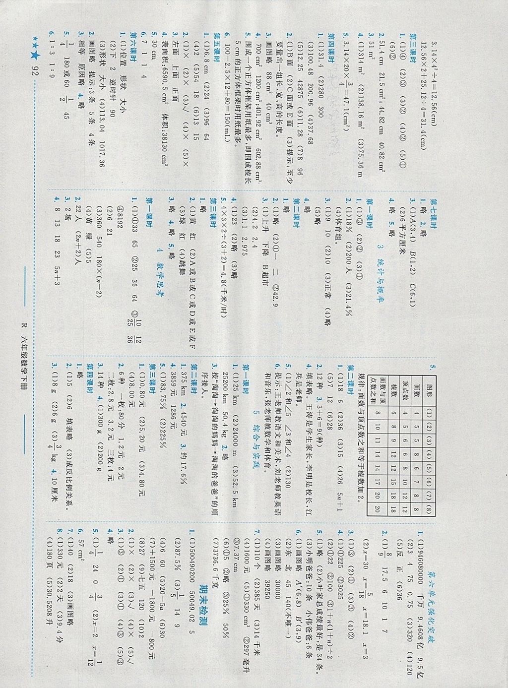 2018年黄冈小状元作业本六年级数学下册人教版广东专版 参考答案第6页