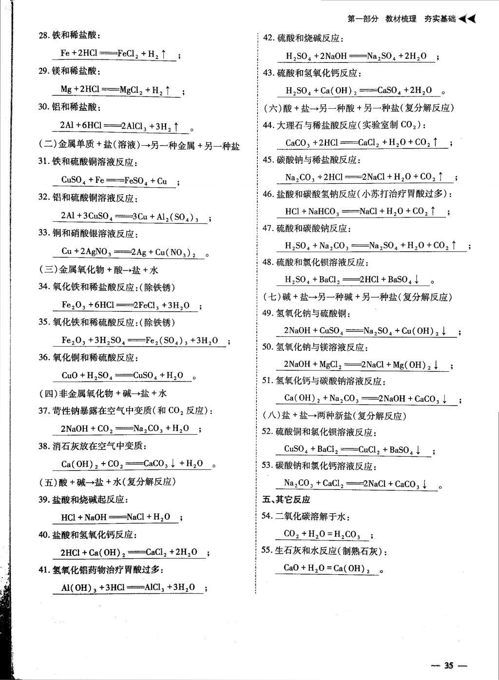 2018年蓉城優(yōu)課堂給力A加九年級化學(xué)中考復(fù)習(xí) 第一部分第35頁