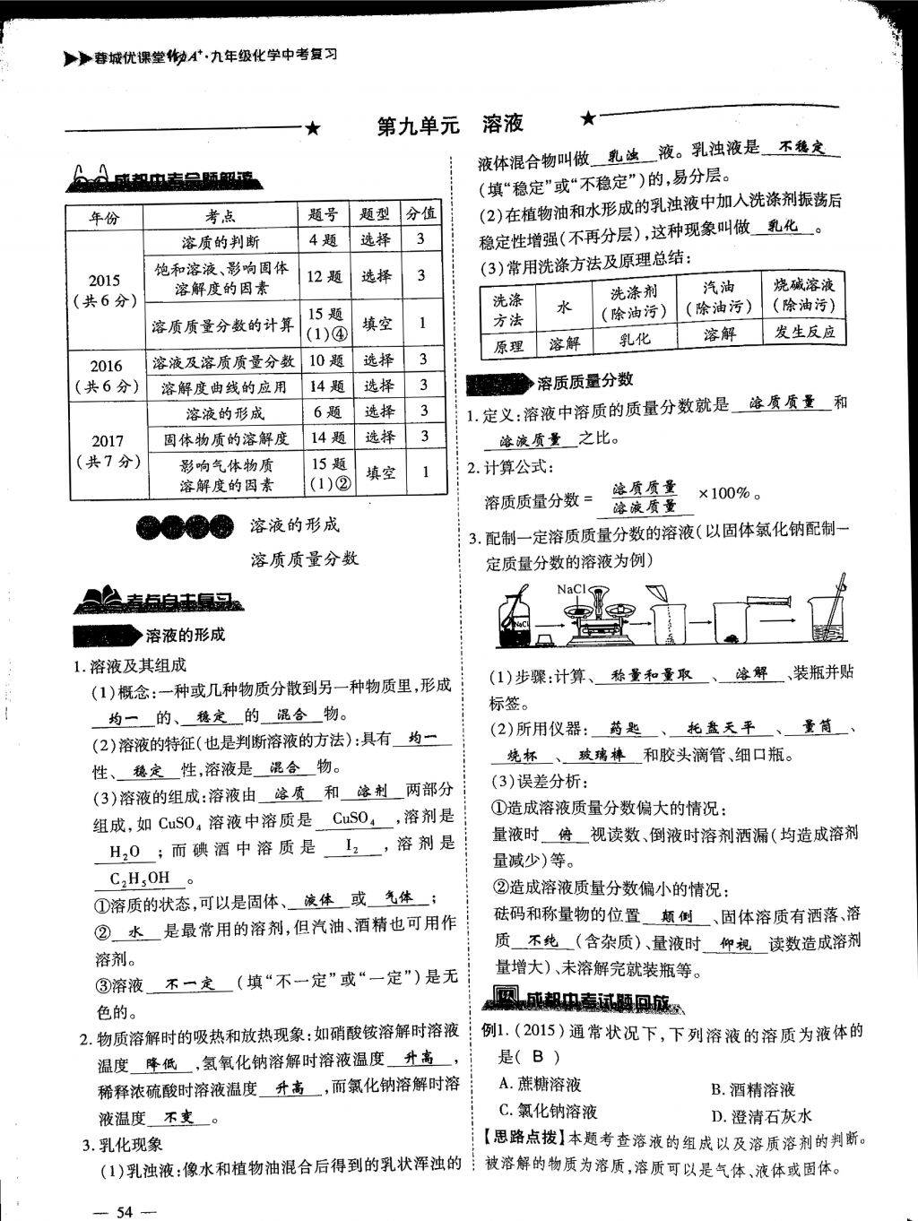 2018年蓉城優(yōu)課堂給力A加九年級化學(xué)中考復(fù)習(xí) 第10頁