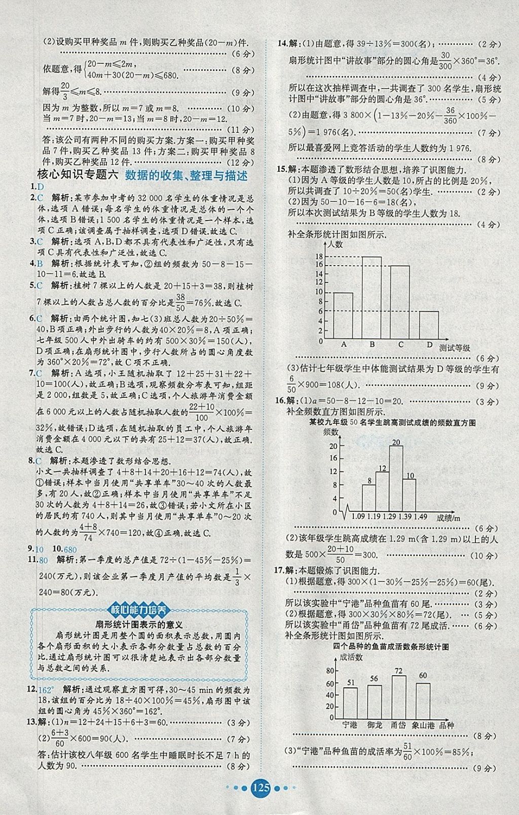 2018年課時練核心素養(yǎng)卷七年級數學下冊 參考答案第25頁