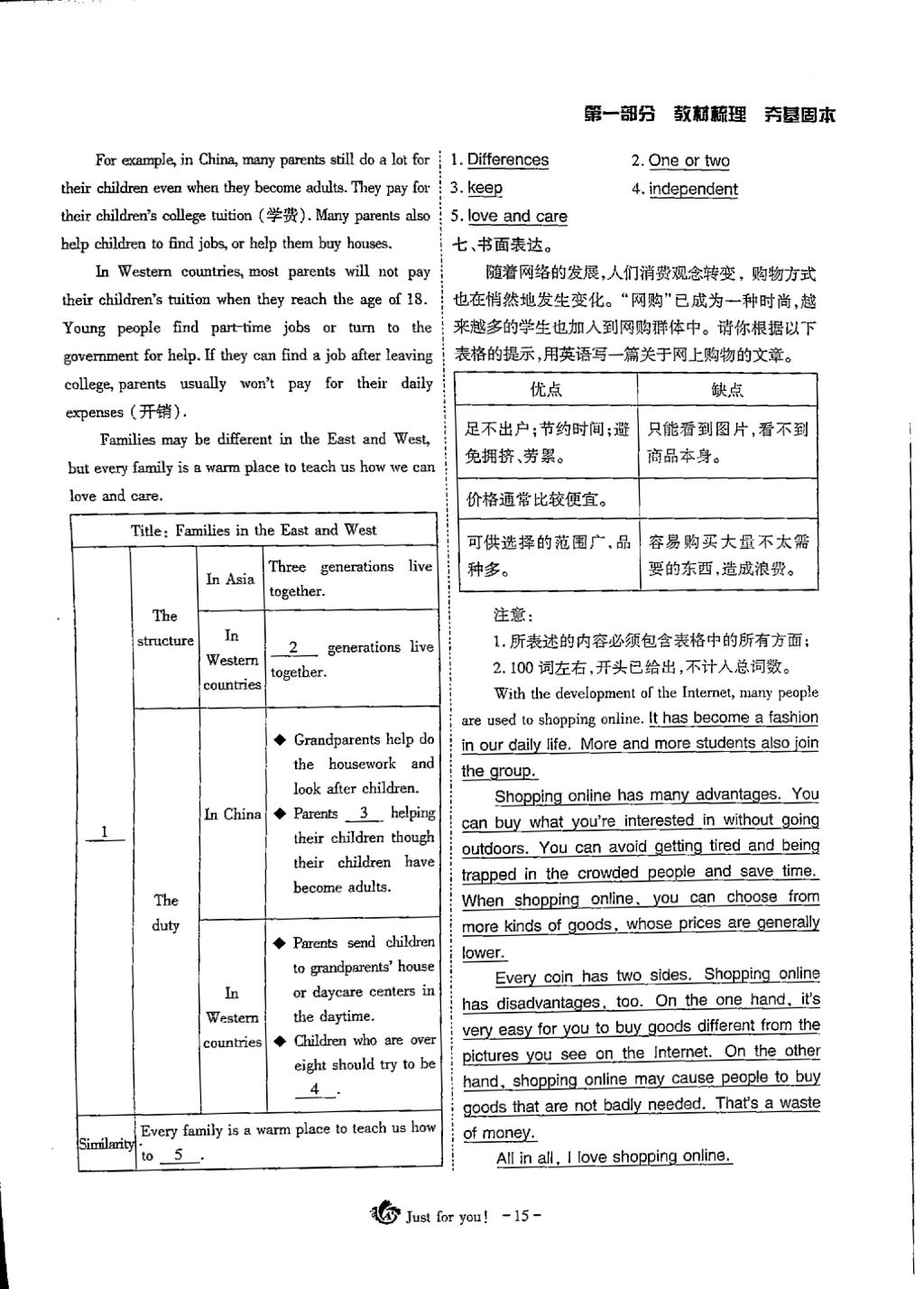 2018年蓉城优课堂给力A加九年级英语中考复习 第一部分第15页