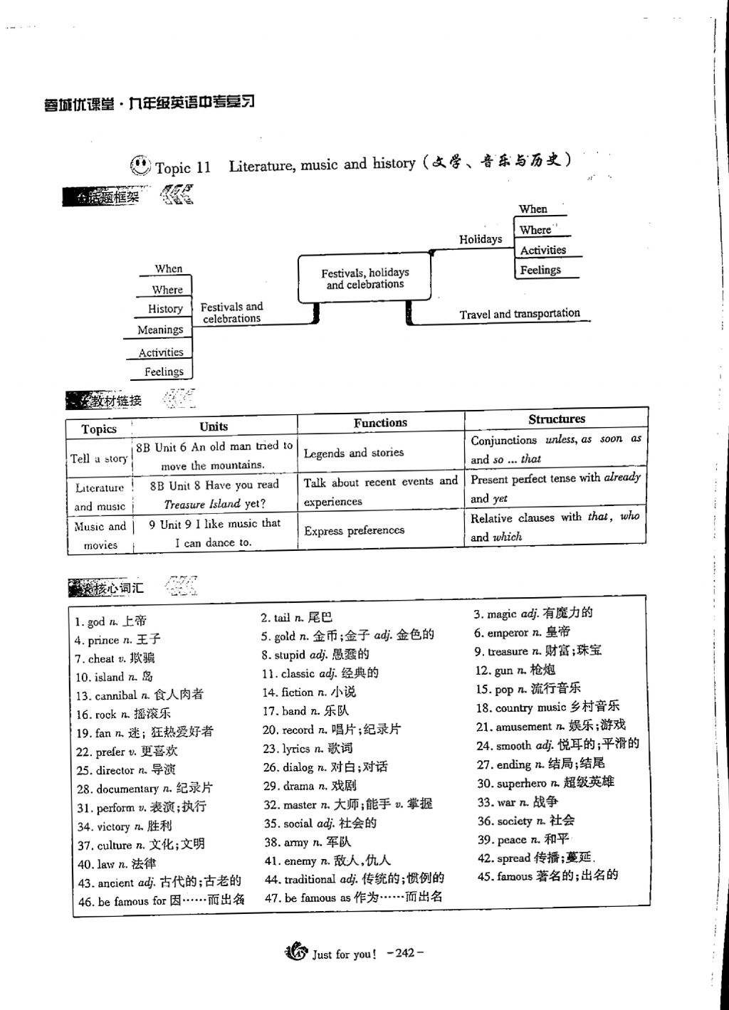 2018年蓉城优课堂给力A加九年级英语中考复习 第14页