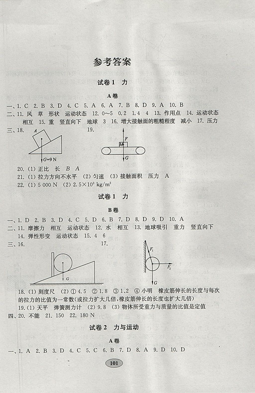 2018年金钥匙物理试卷八年级下册教科版 参考答案第1页