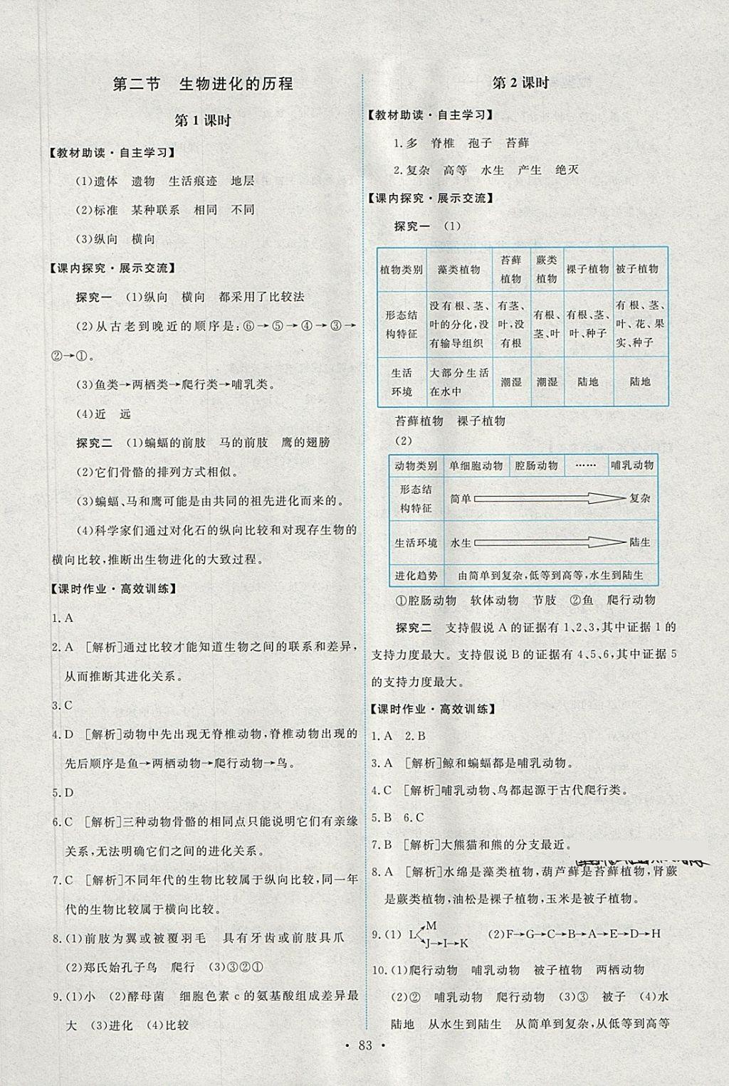 2018年能力培养与测试八年级生物学下册人教版 参考答案第9页