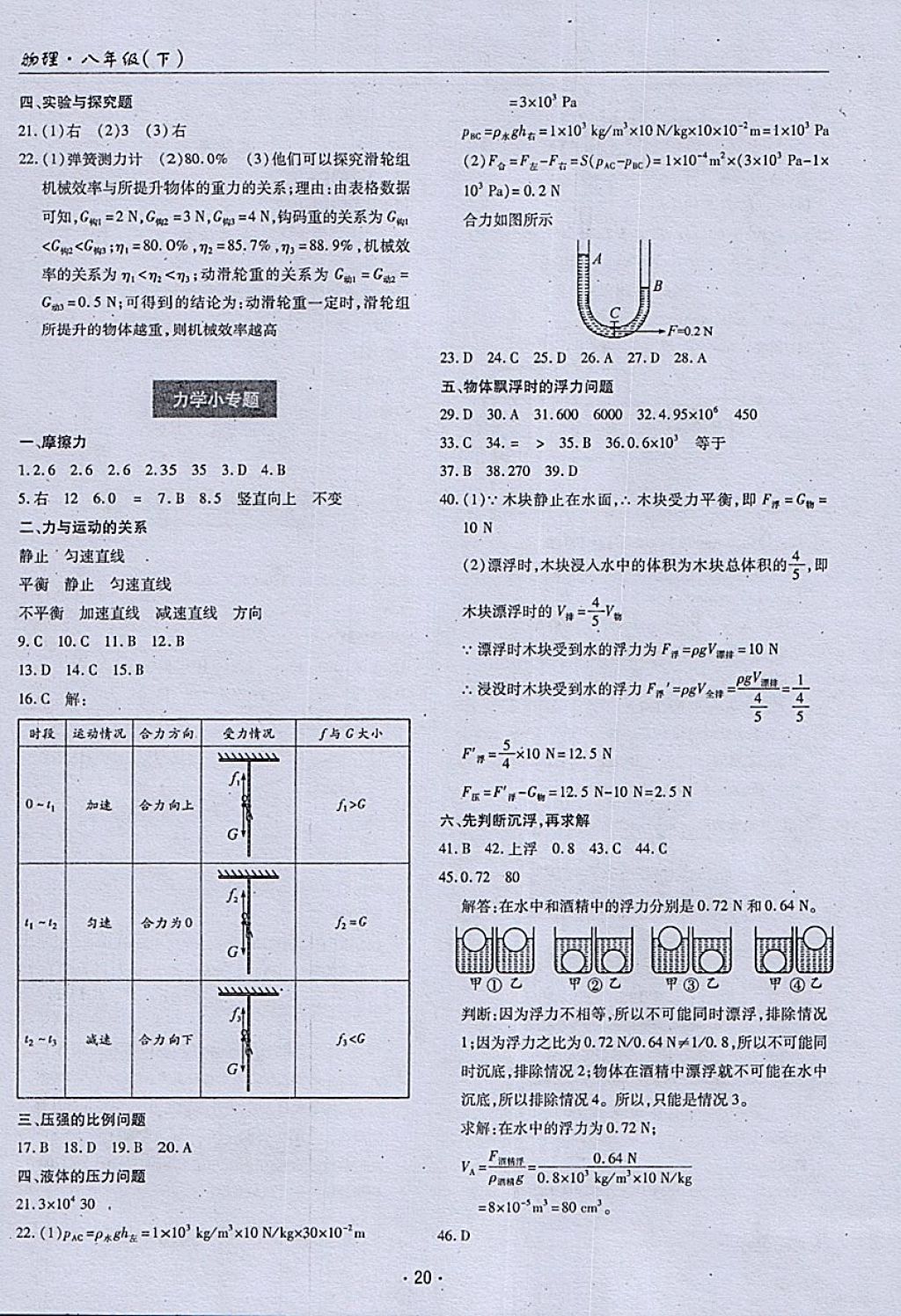 2018年理科愛(ài)好者八年級(jí)物理下冊(cè)第24期 參考答案第19頁(yè)