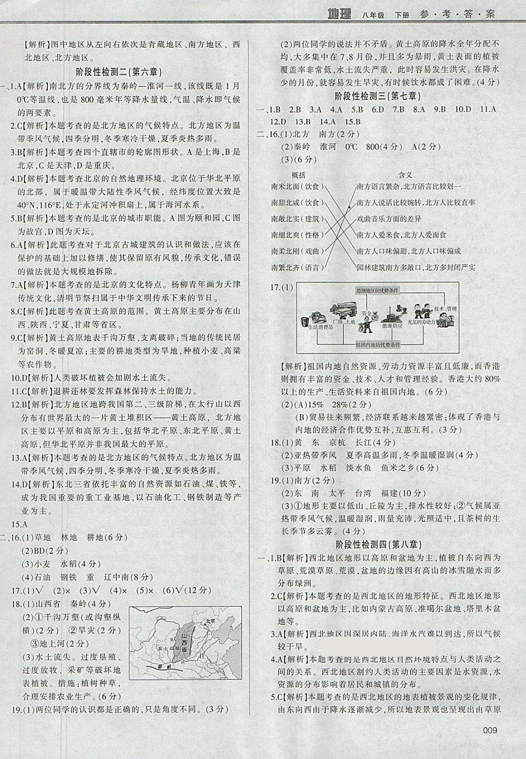 2018年學(xué)習(xí)質(zhì)量監(jiān)測八年級地理下冊人教版 參考答案第9頁