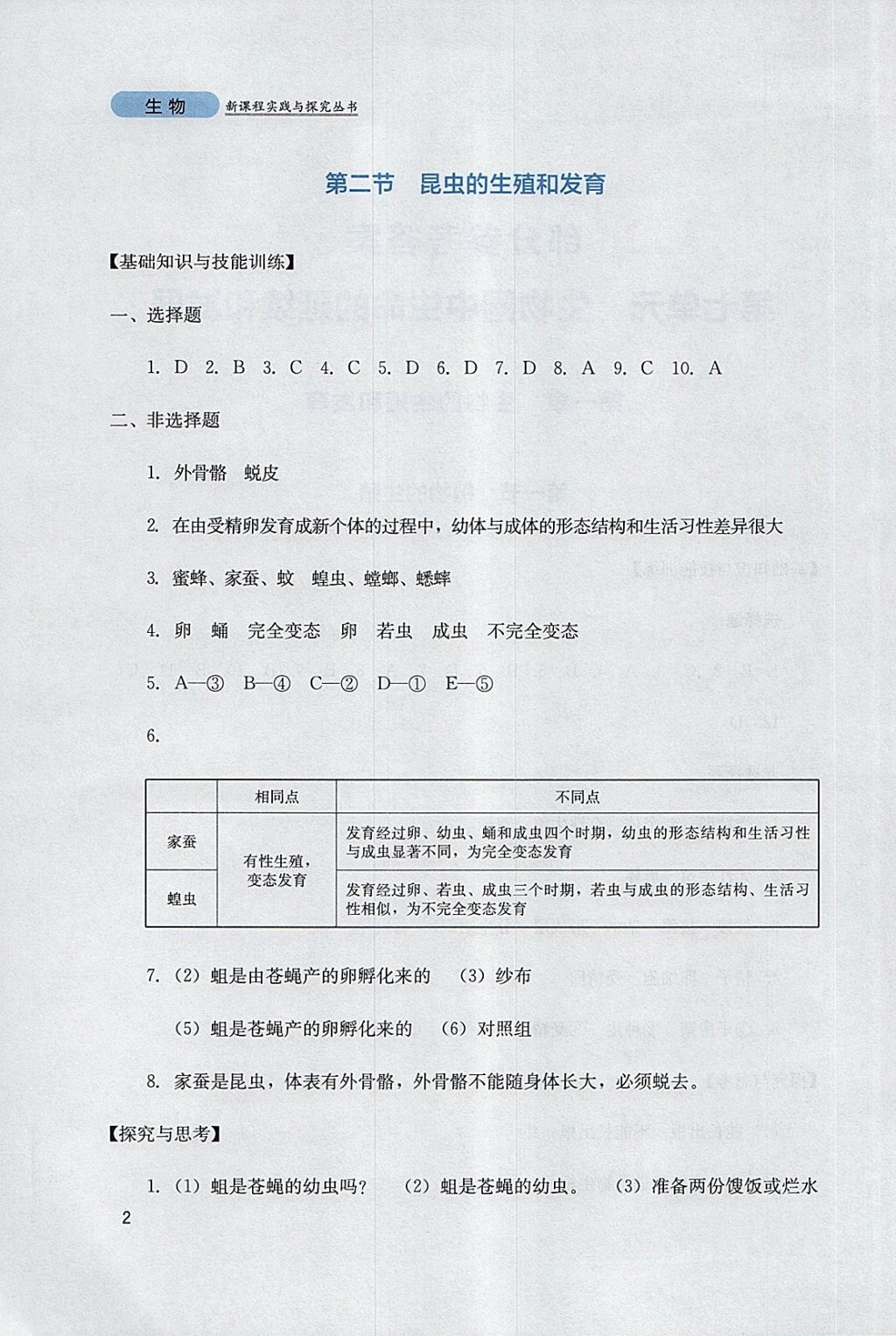 2018年新課程實踐與探究叢書八年級生物下冊人教版 參考答案第2頁