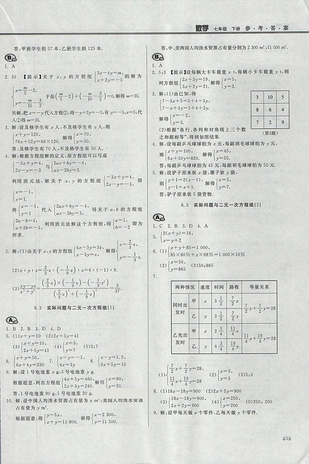 2018年学习质量监测七年级数学下册人教版 参考答案第15页